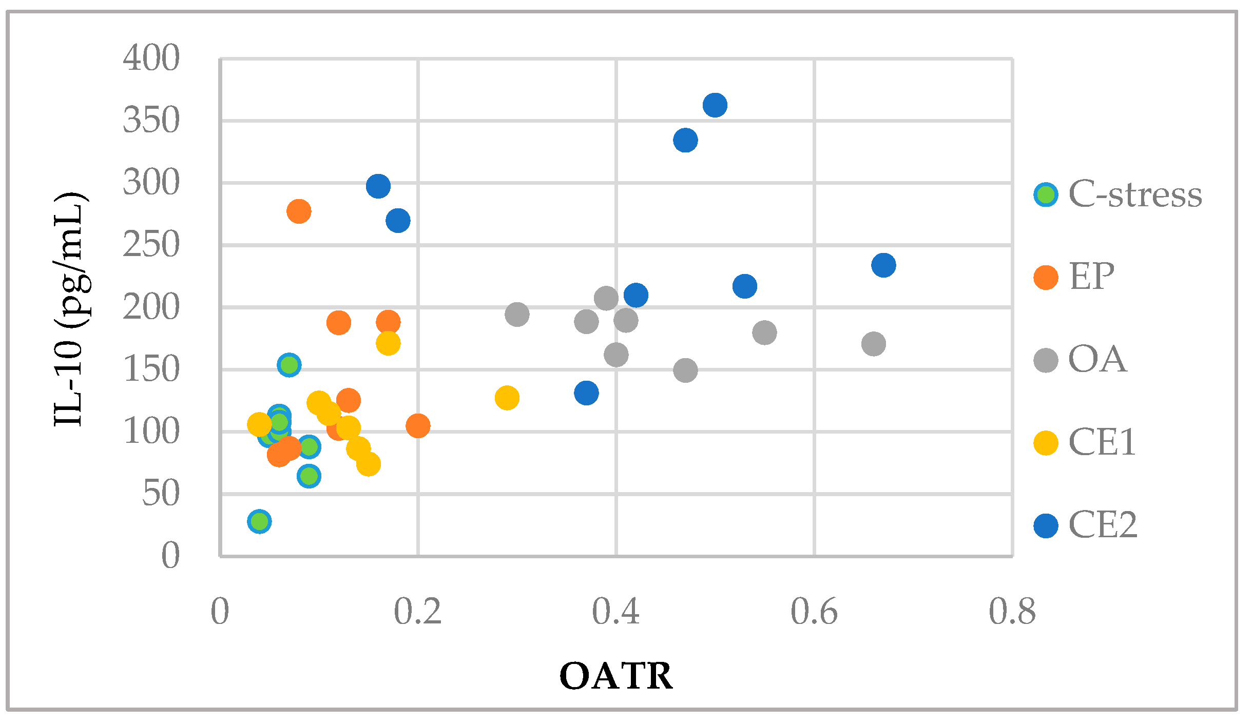 Pharmaceuticals 18 01801 g006