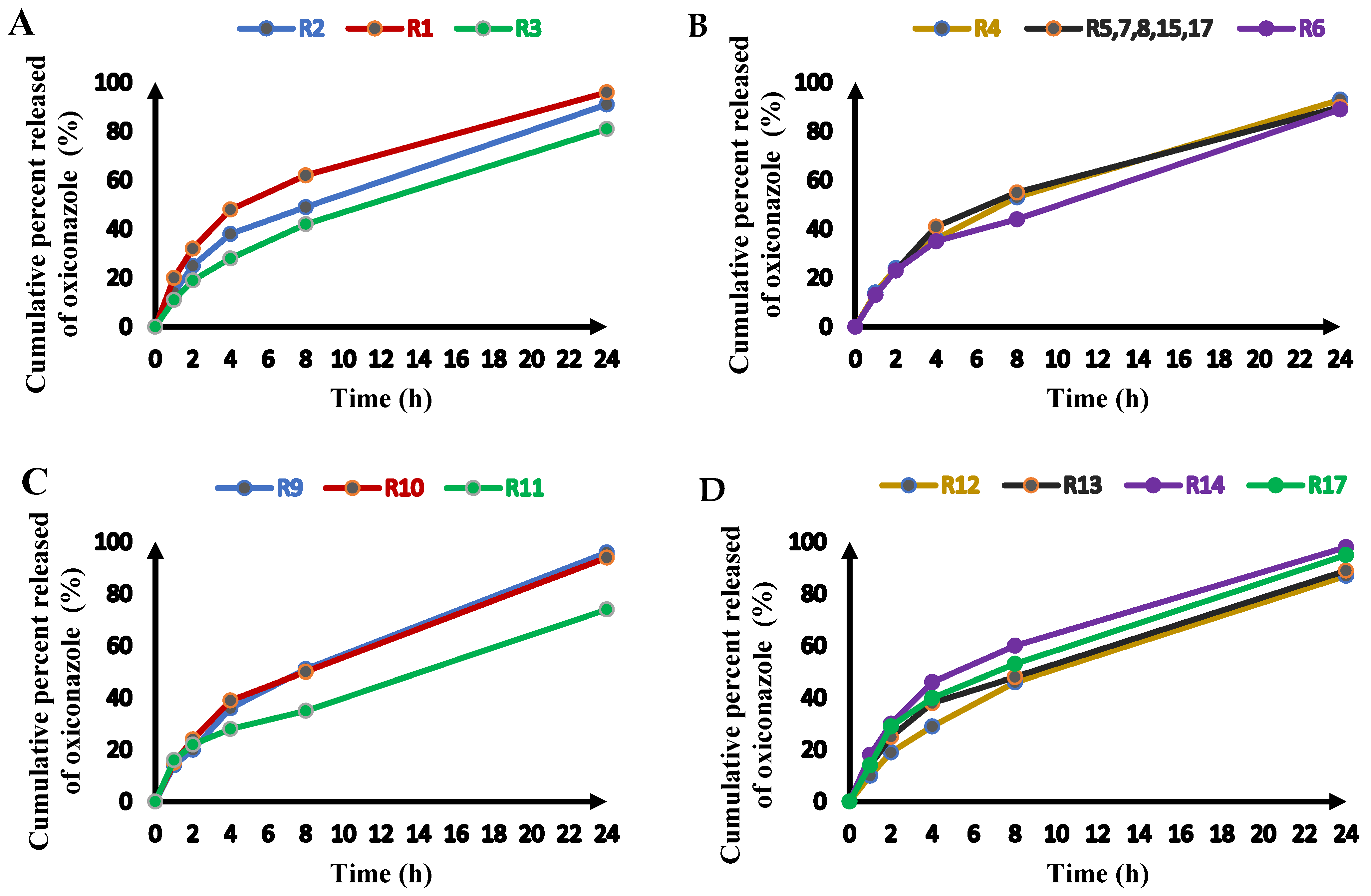 Pharmaceuticals 18 01803 g002