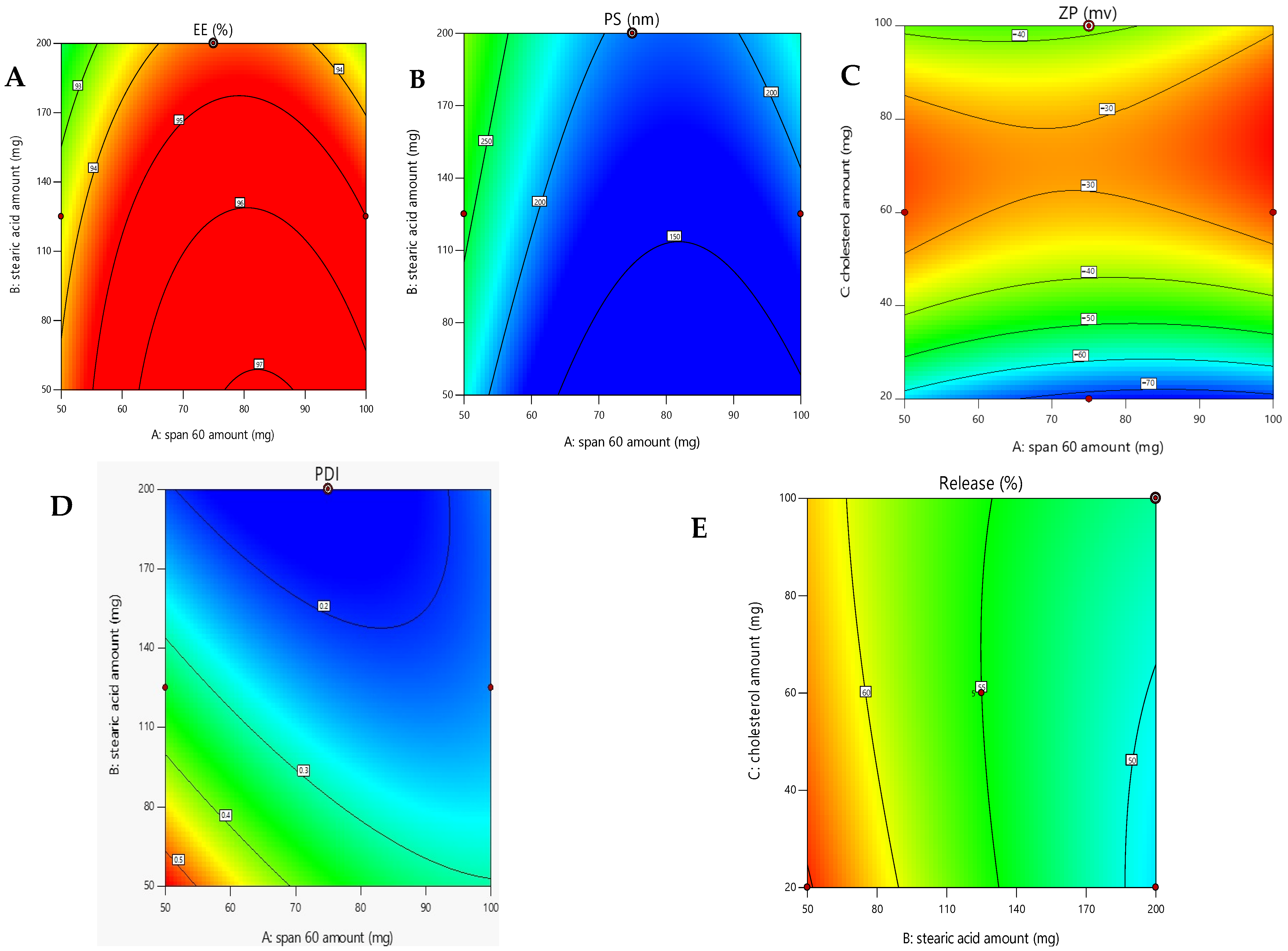 Pharmaceuticals 18 01803 g003