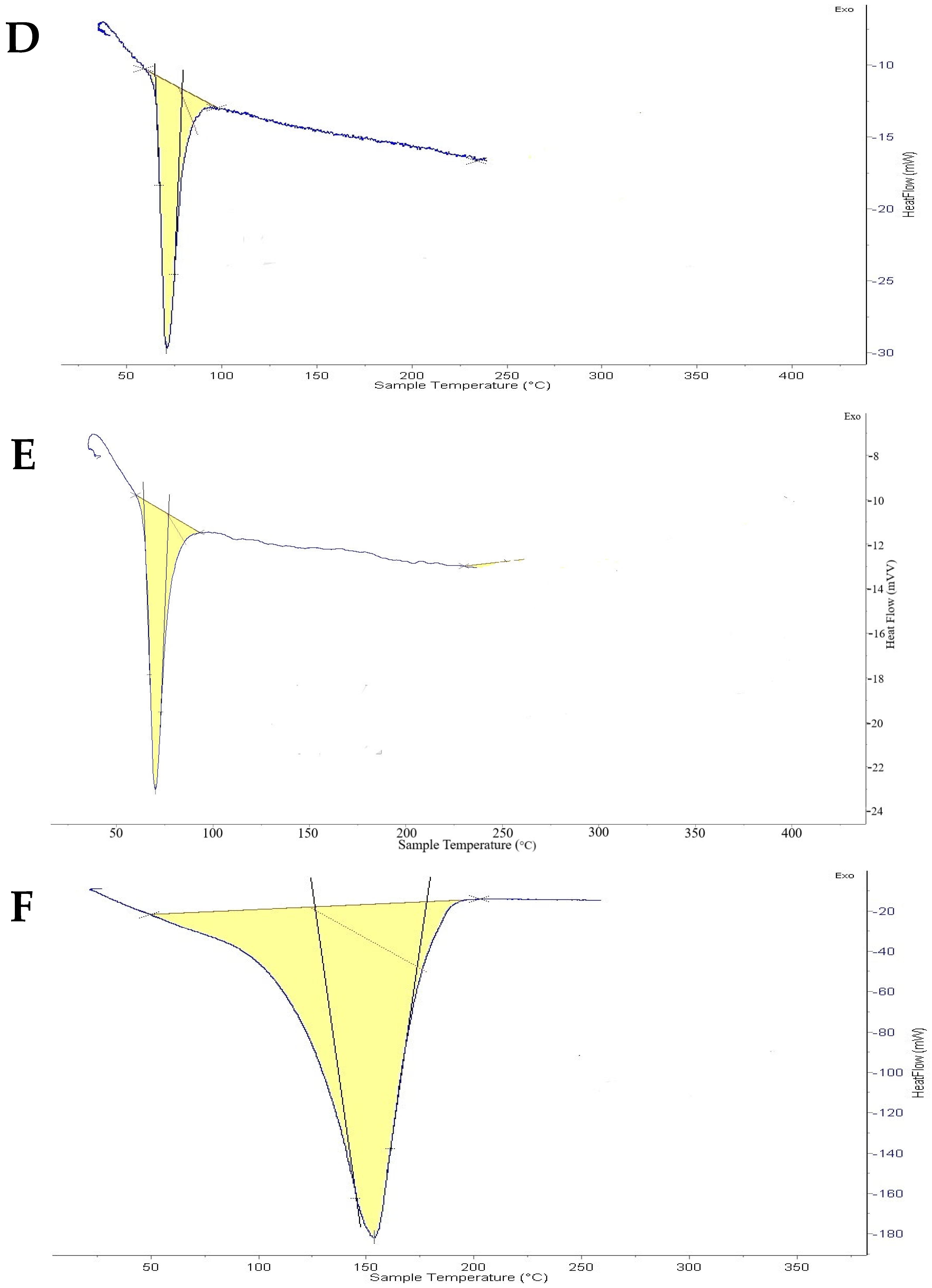 Pharmaceuticals 18 01803 g004c