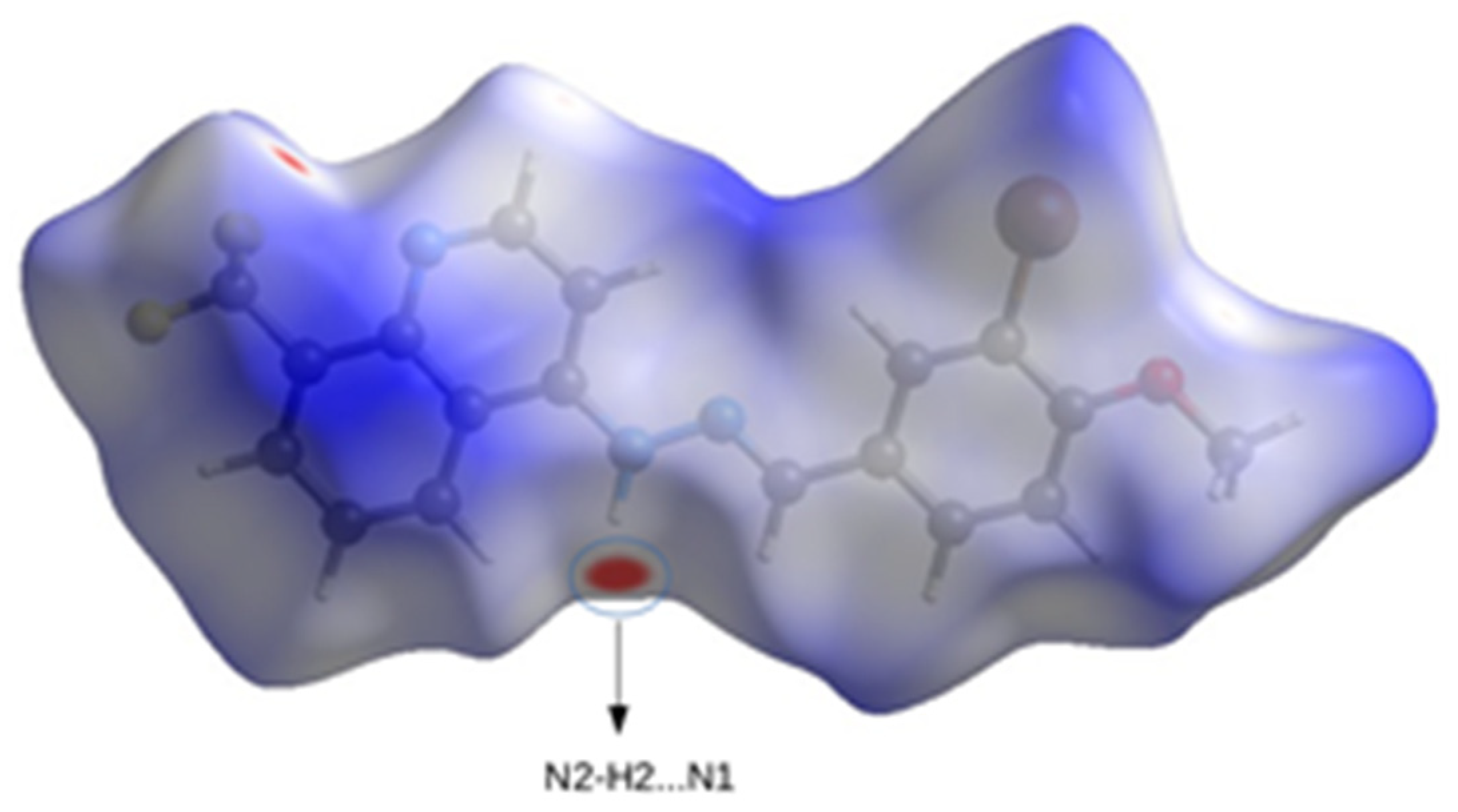 Pharmaceuticals 18 01804 g004