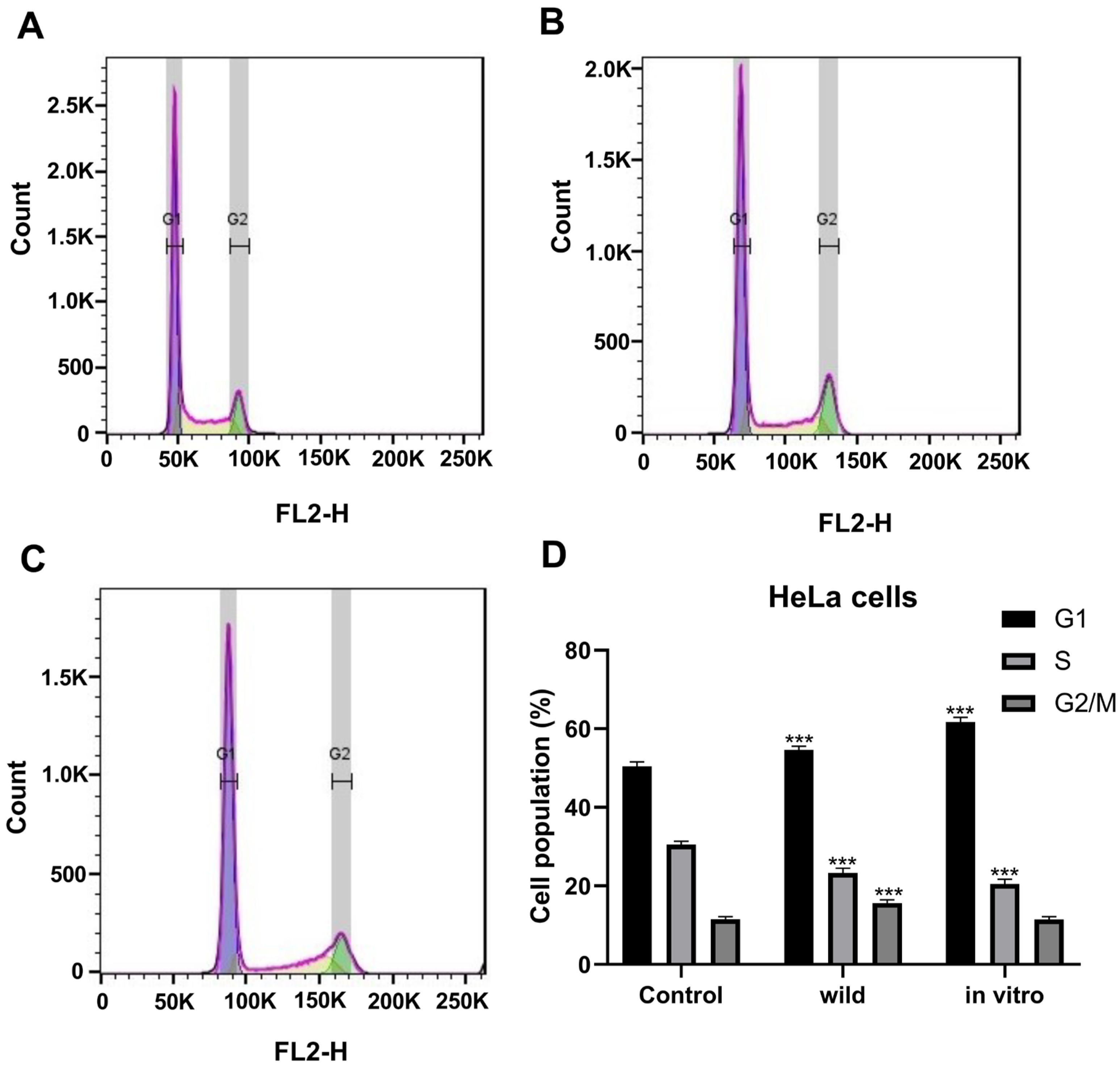Pharmaceuticals 18 01806 g006