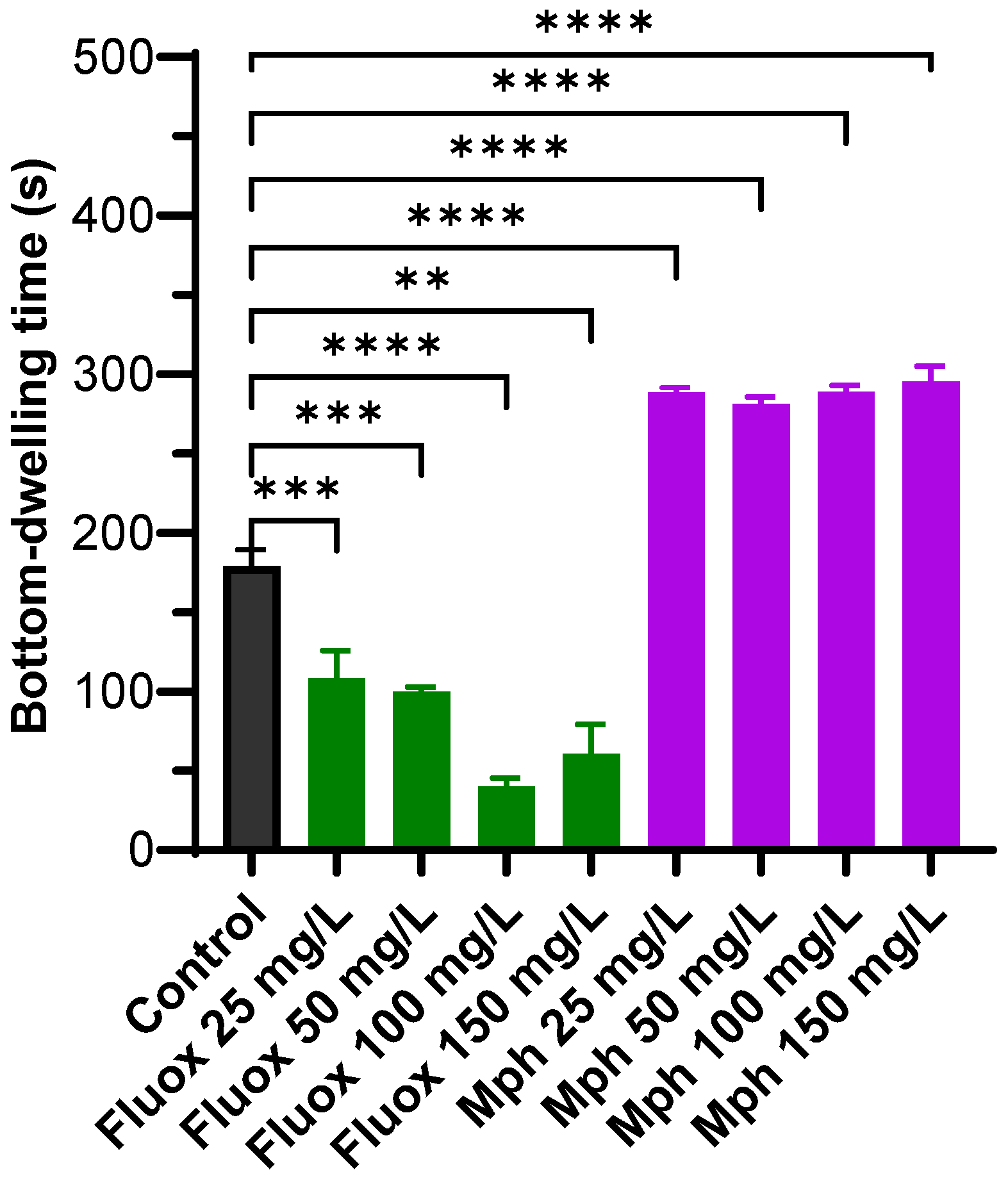 Pharmaceuticals 18 01807 g001