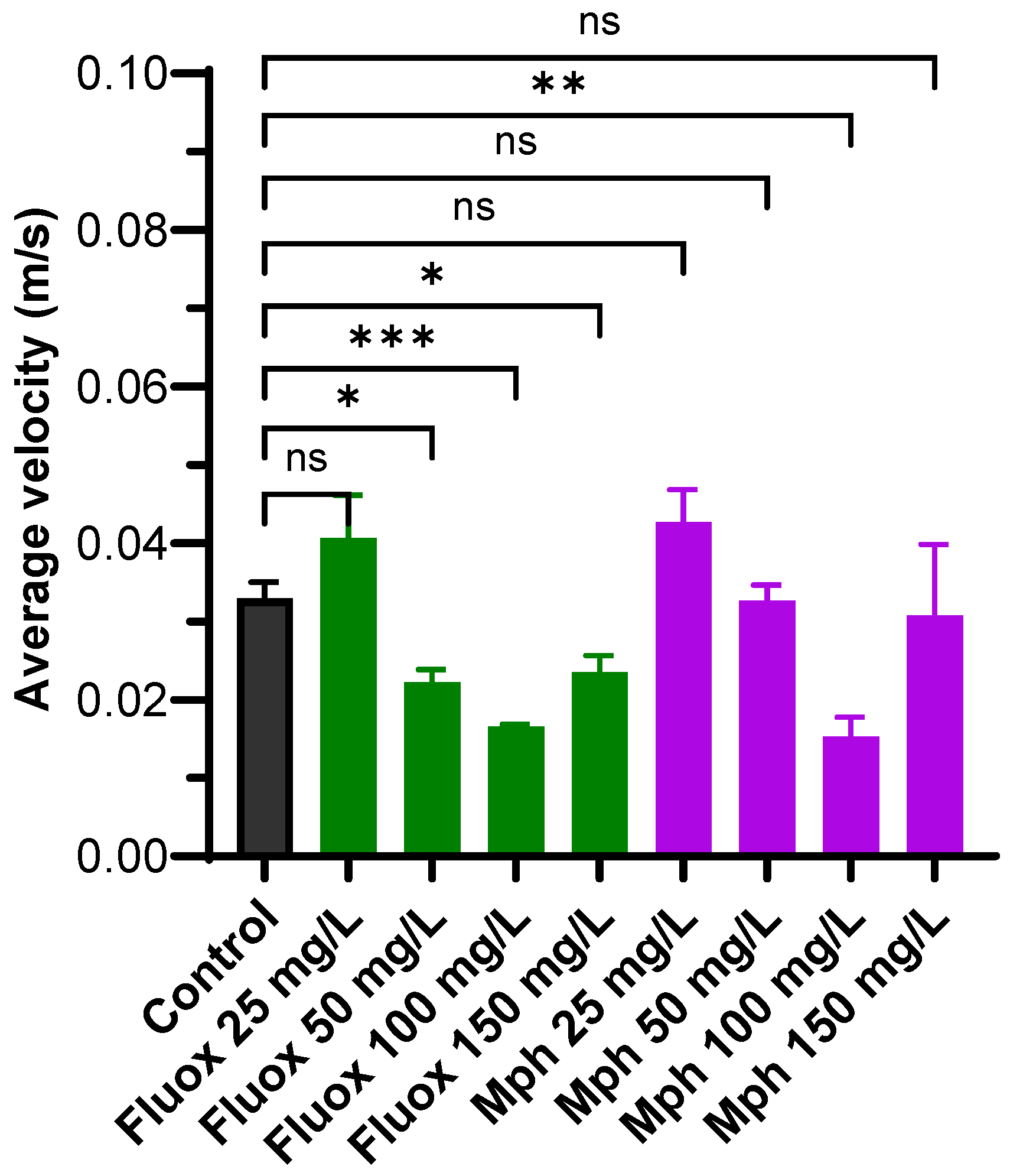 Pharmaceuticals 18 01807 g002