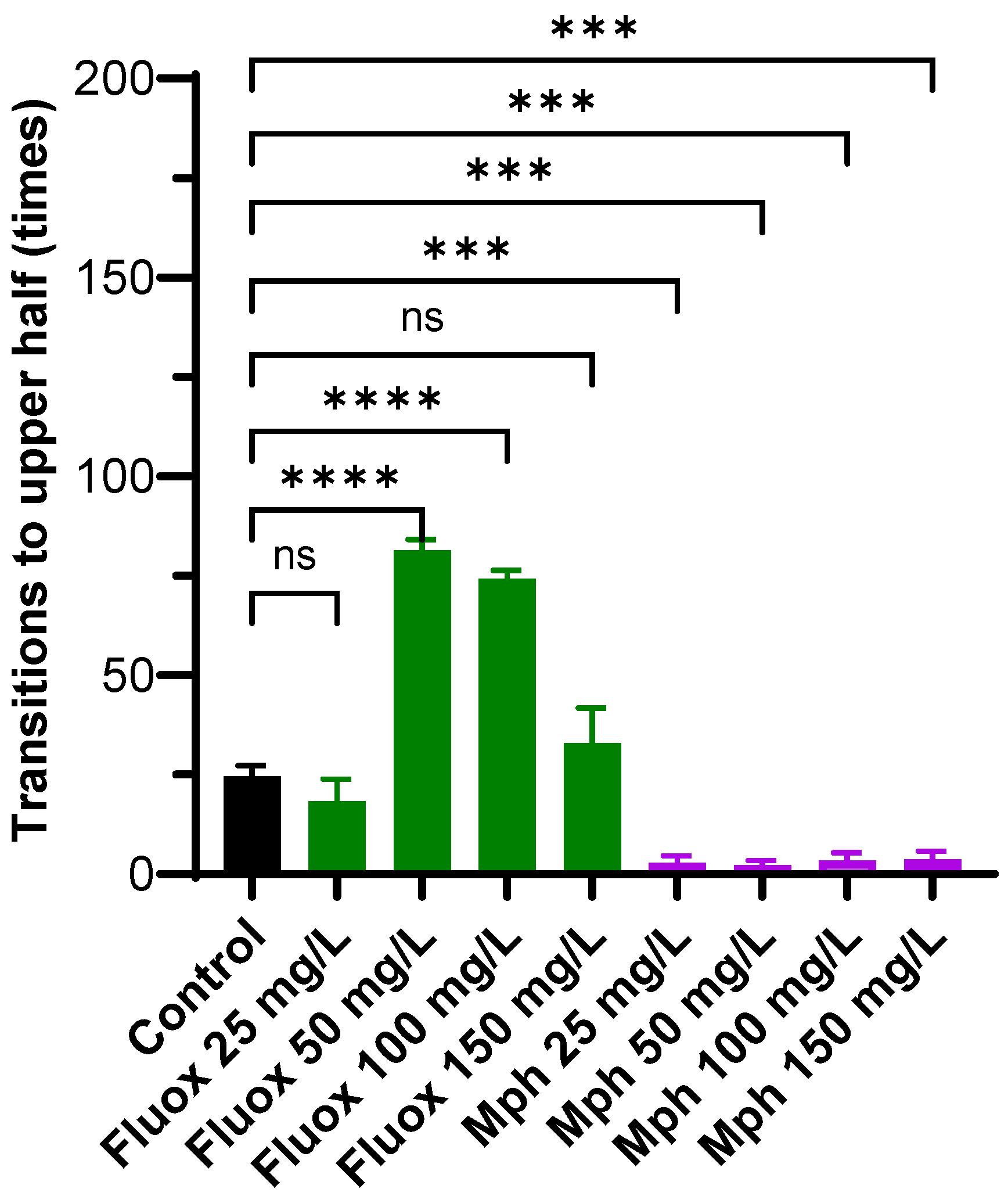 Pharmaceuticals 18 01807 g003