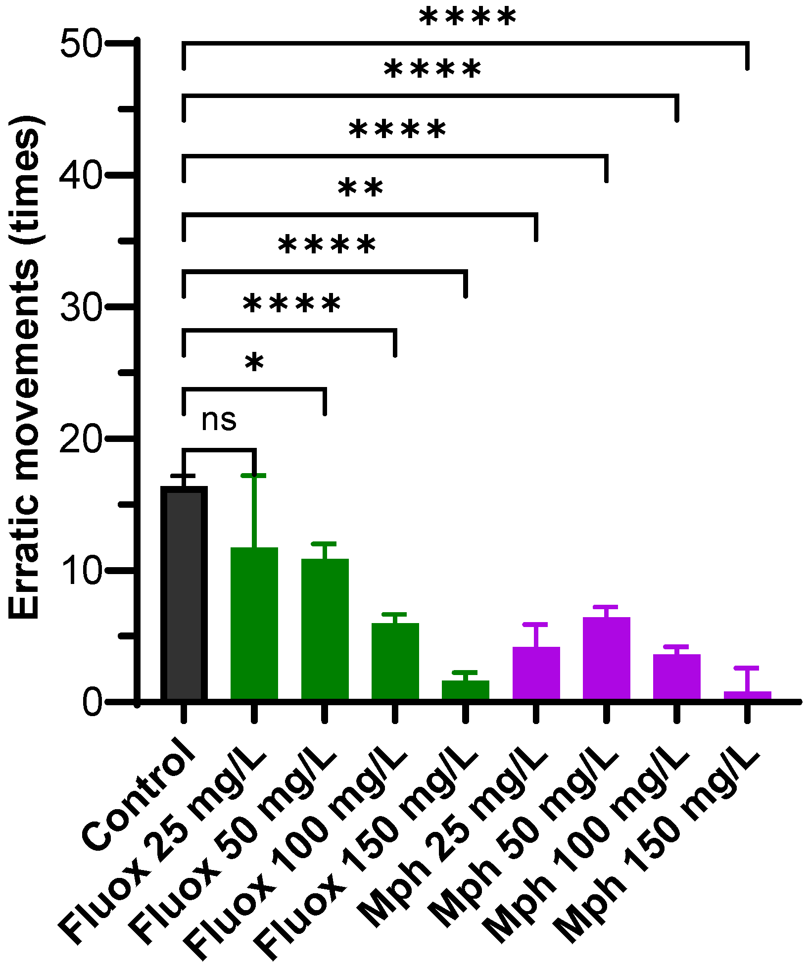Pharmaceuticals 18 01807 g004