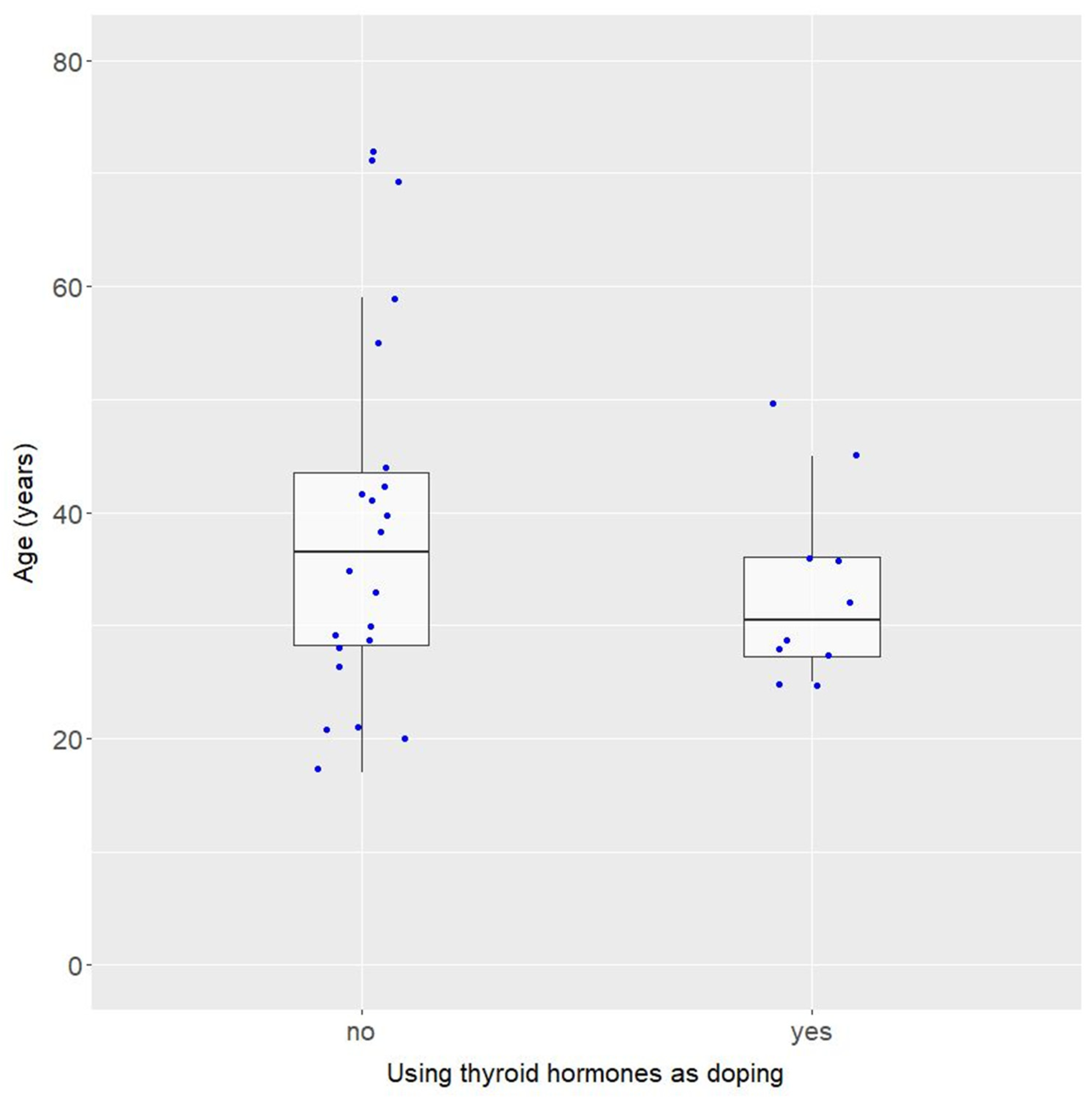 Pharmaceuticals 18 01808 g004