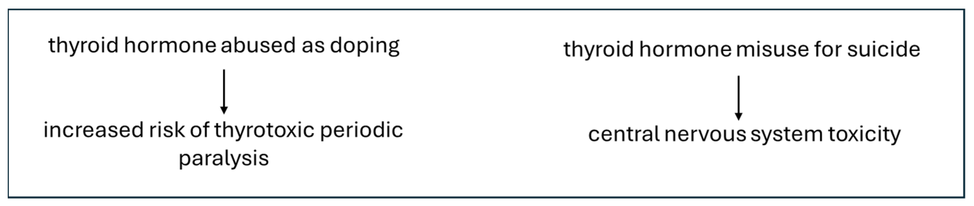 Pharmaceuticals 18 01808 g005