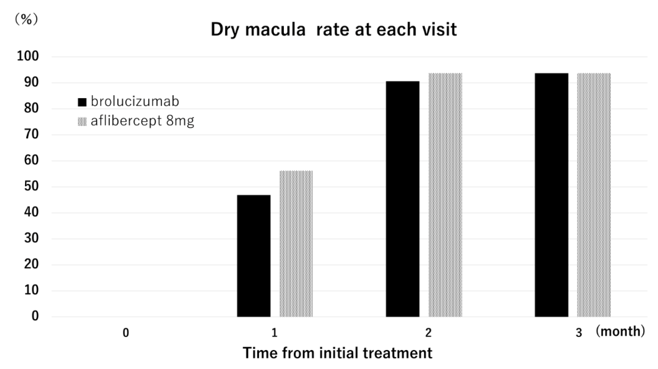 Pharmaceuticals 18 01811 g002