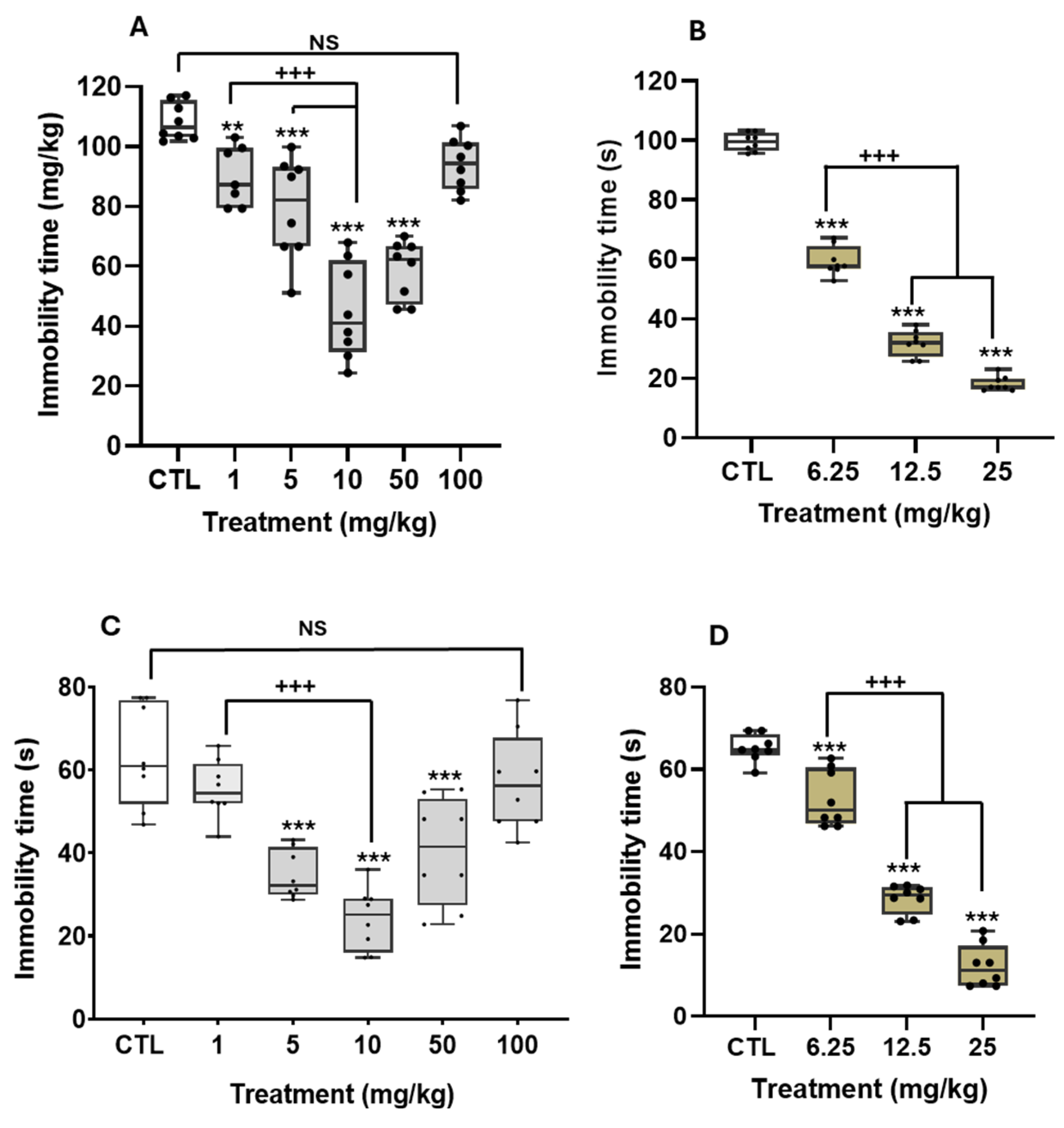 Pharmaceuticals 18 01812 g002