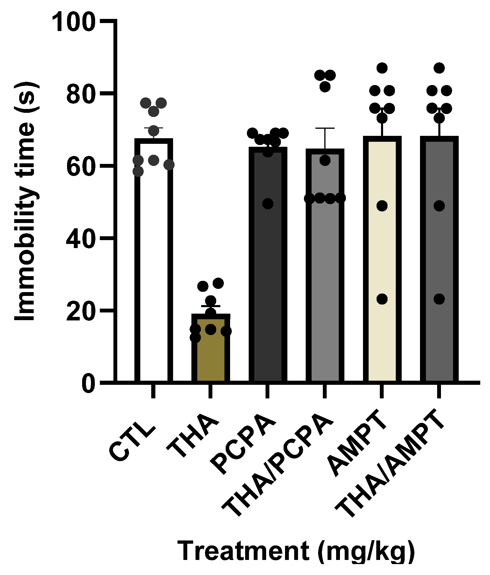 Pharmaceuticals 18 01812 g003
