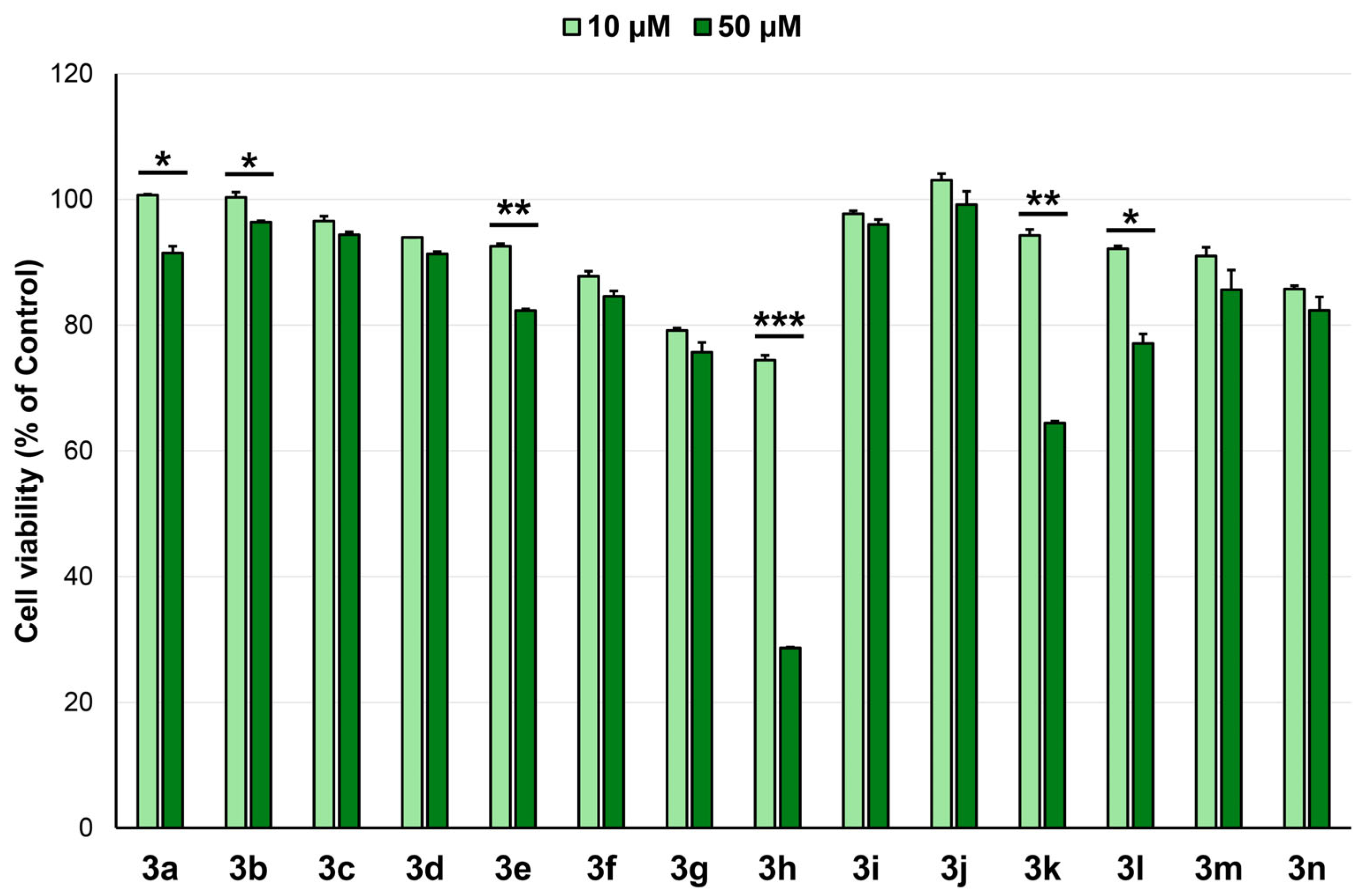 Pharmaceuticals 18 01813 g002