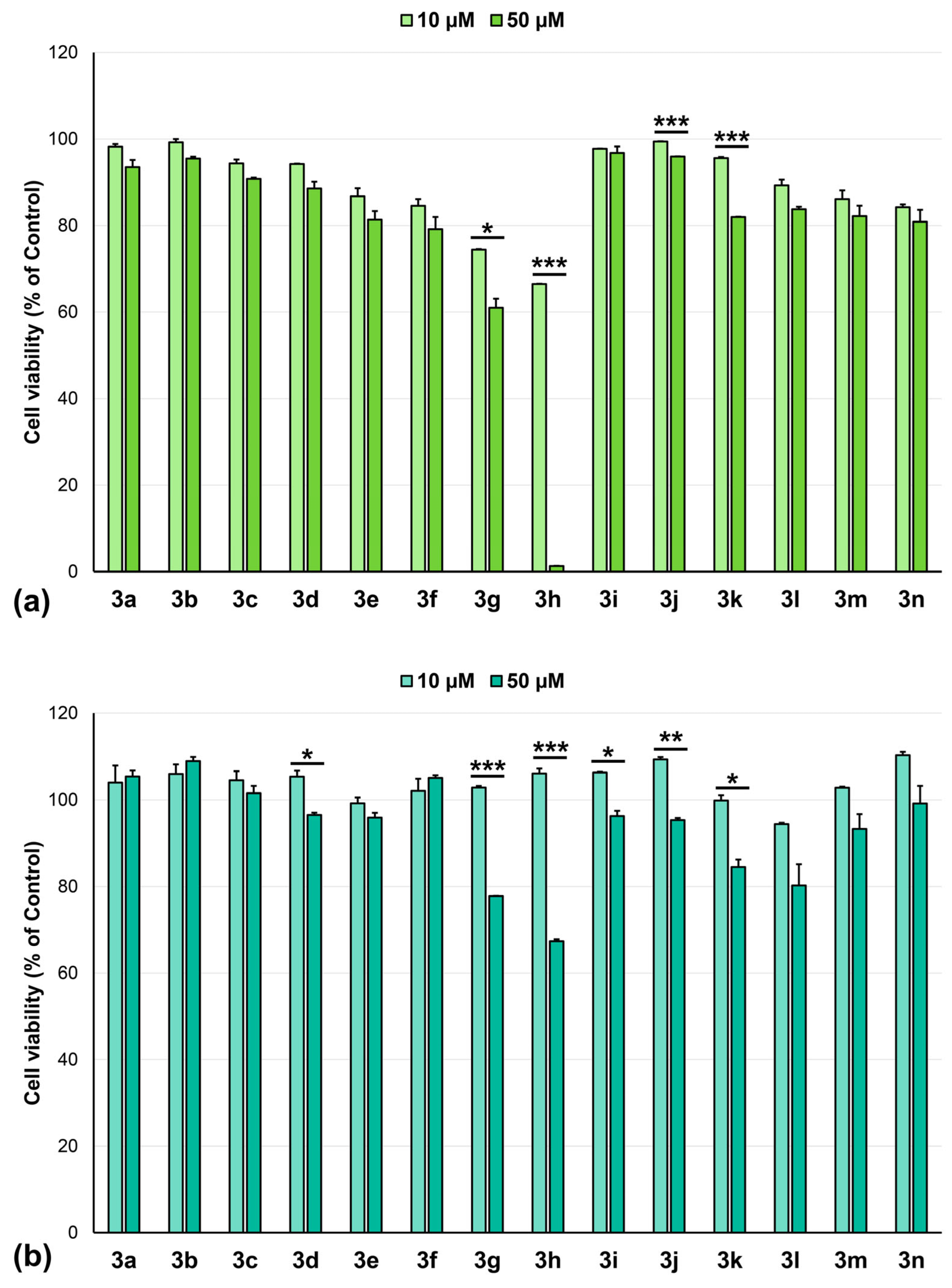 Pharmaceuticals 18 01813 g004