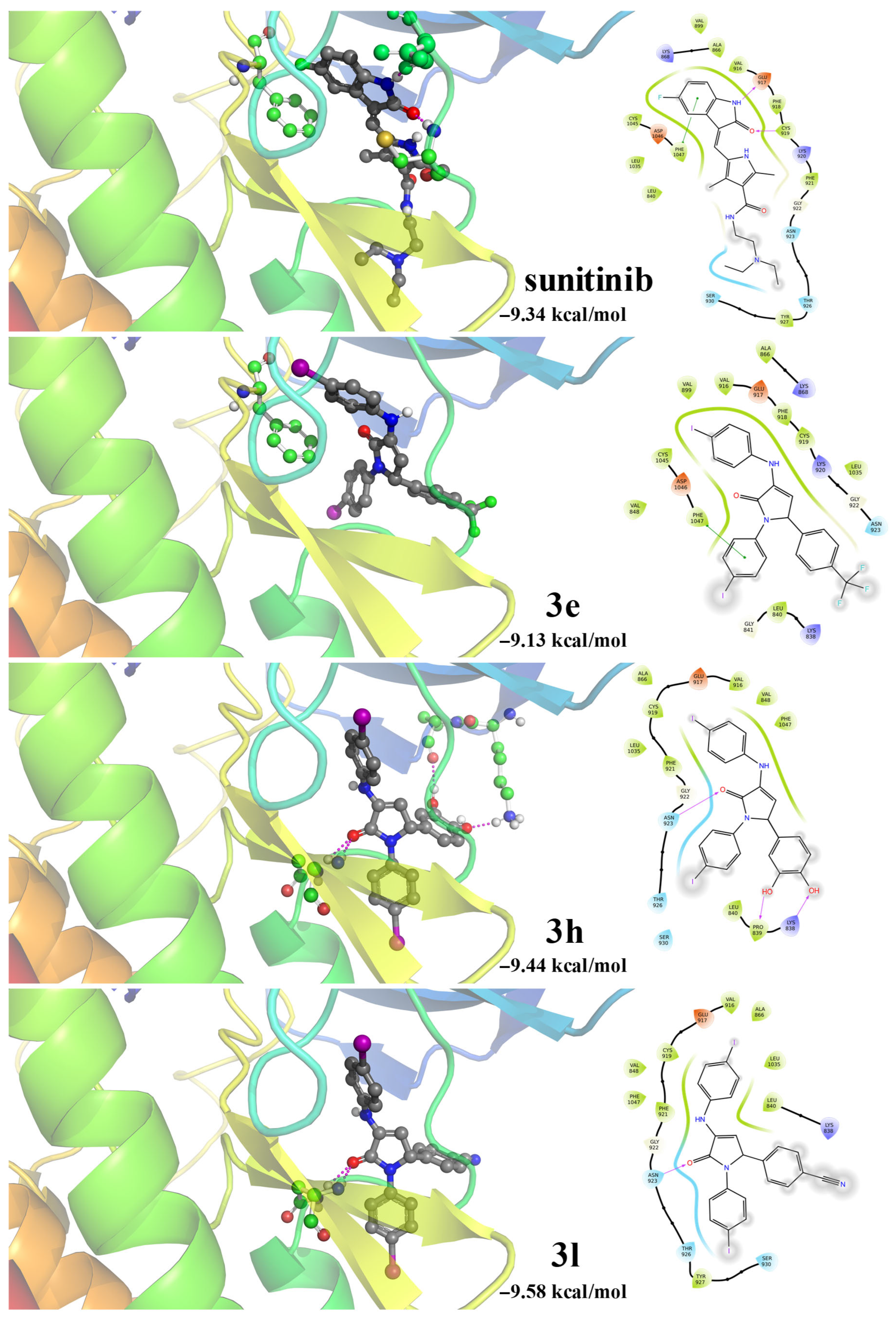 Pharmaceuticals 18 01813 g006