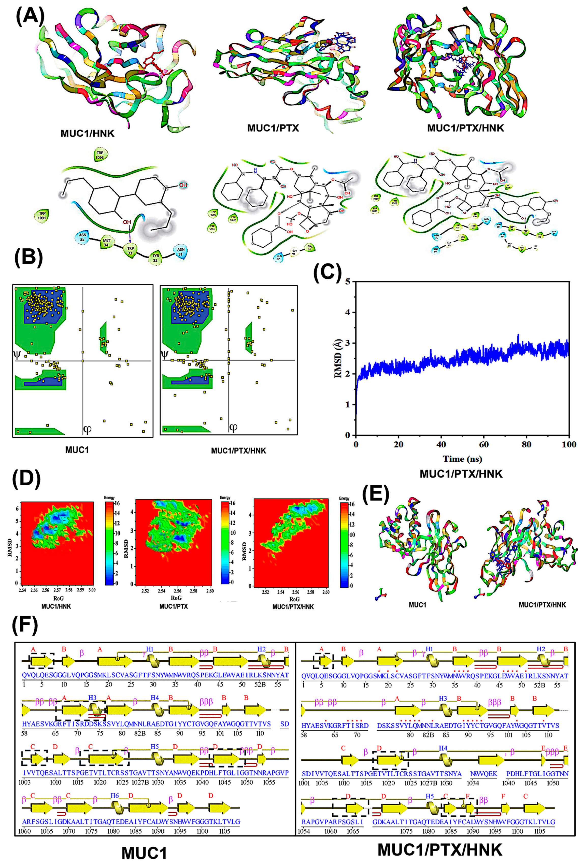 Pharmaceuticals 18 01814 g003