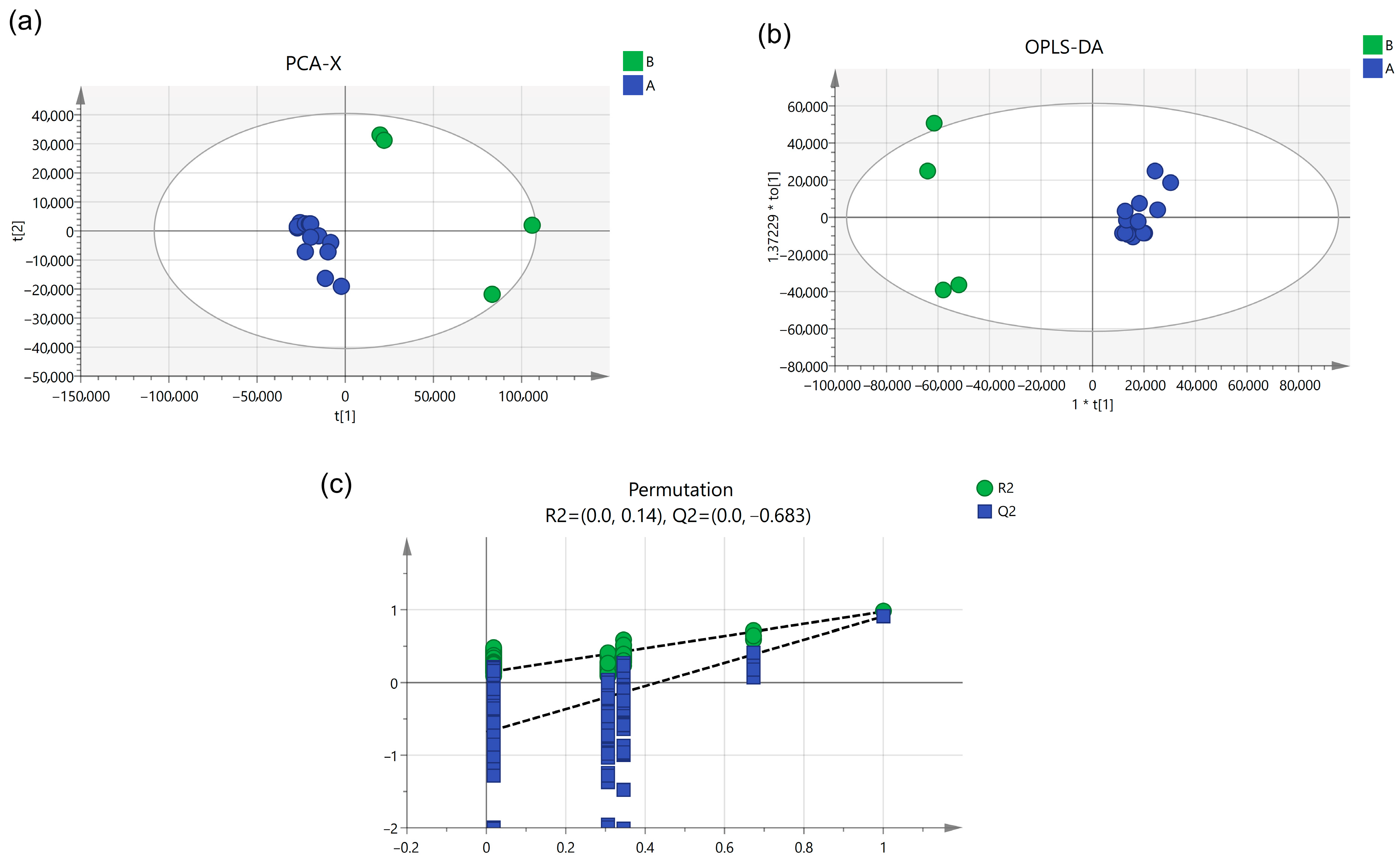 Pharmaceuticals 18 01815 g004