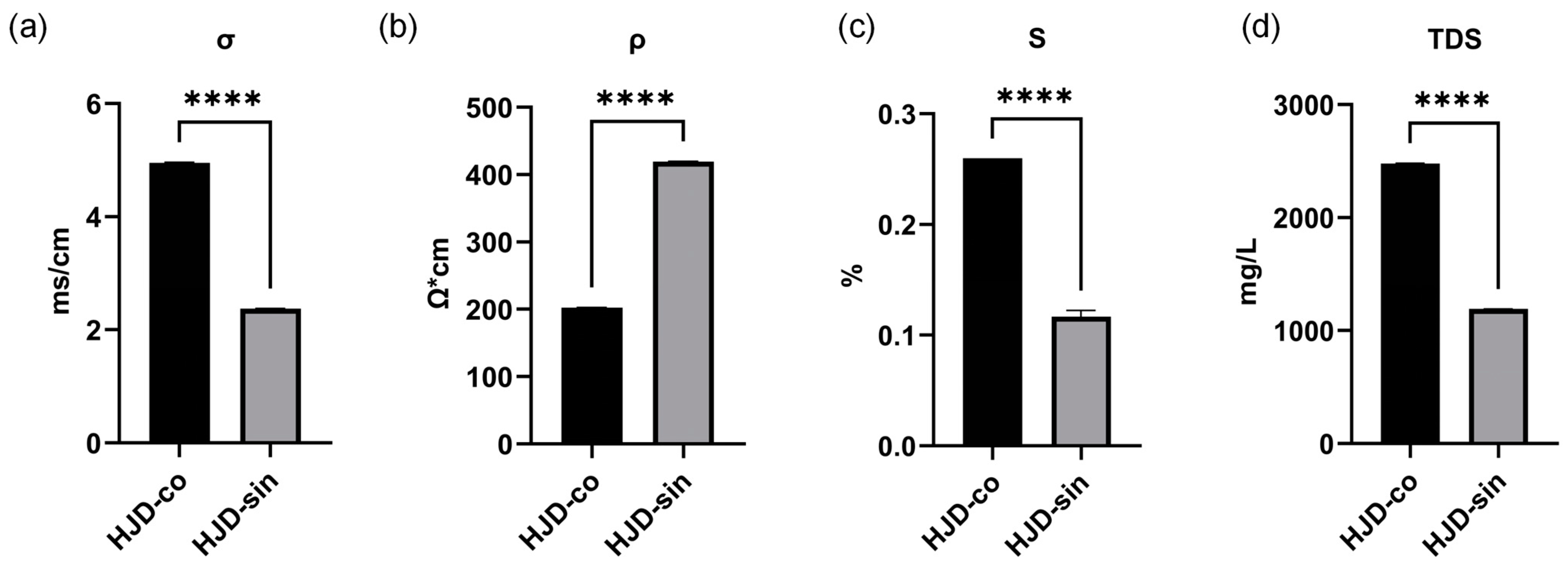 Pharmaceuticals 18 01815 g005
