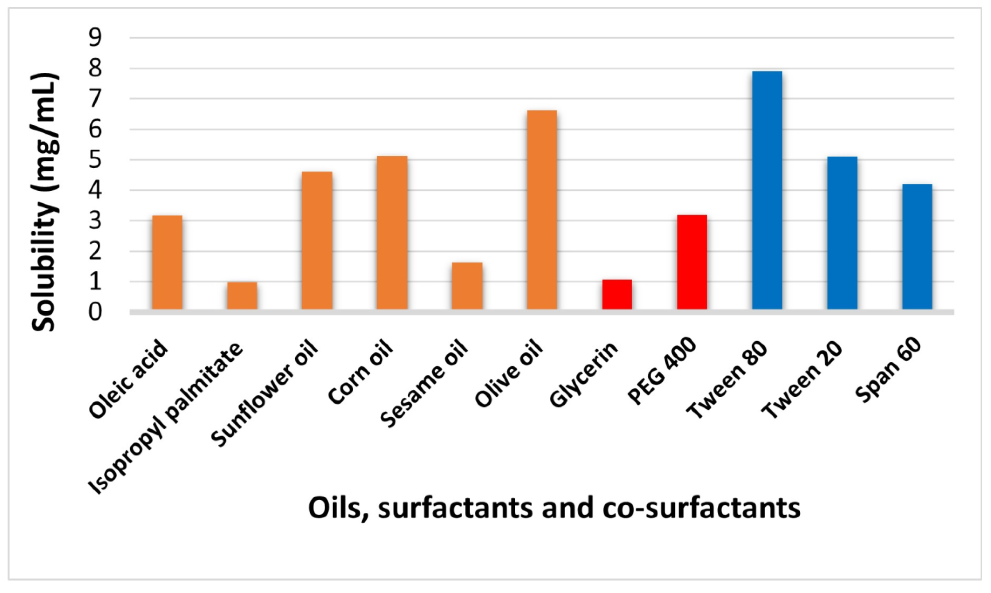 Pharmaceuticals 18 01818 g001 Pharmaceuticals 18 01818 g001