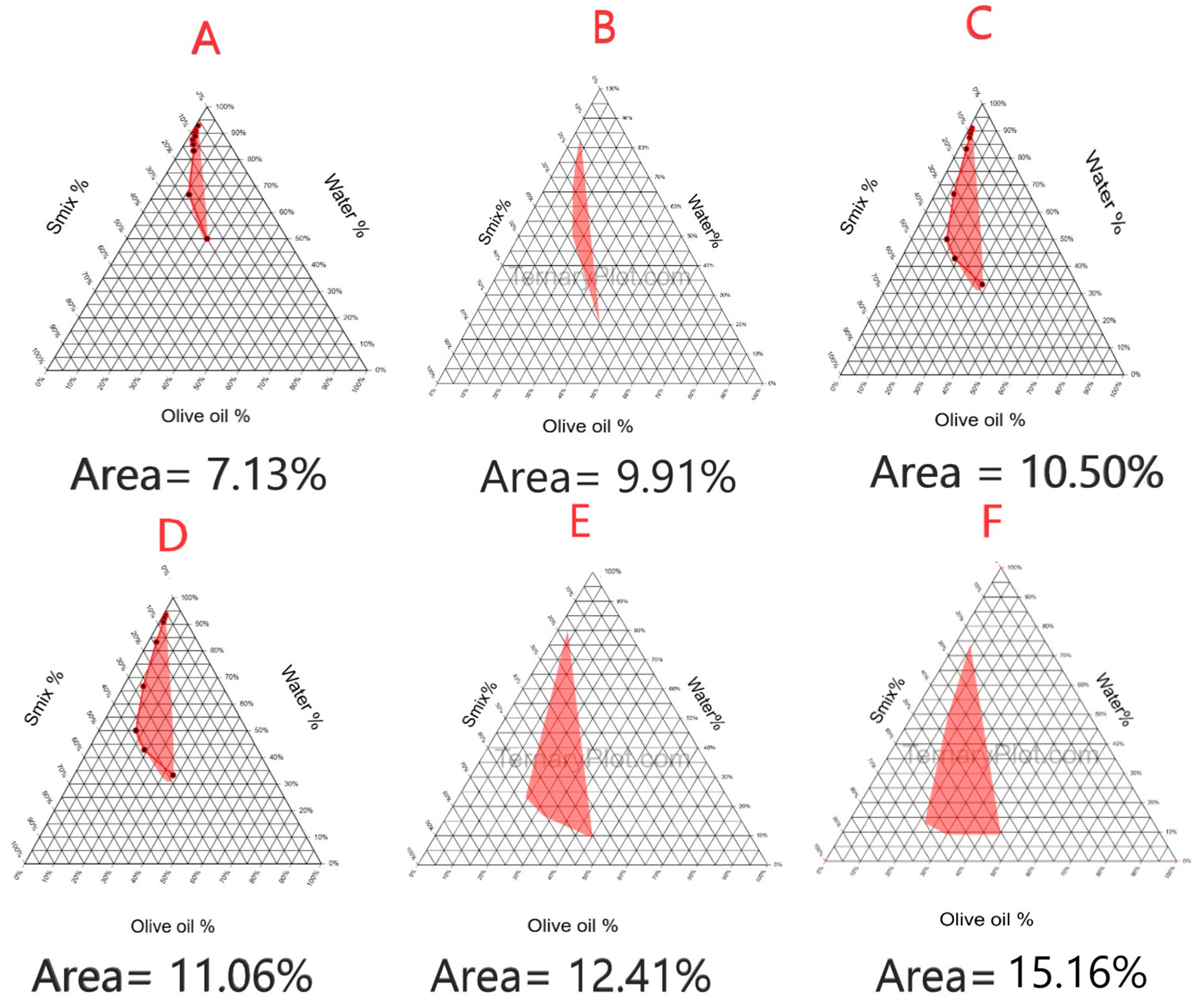 Pharmaceuticals 18 01818 g002 Pharmaceuticals 18 01818 g002