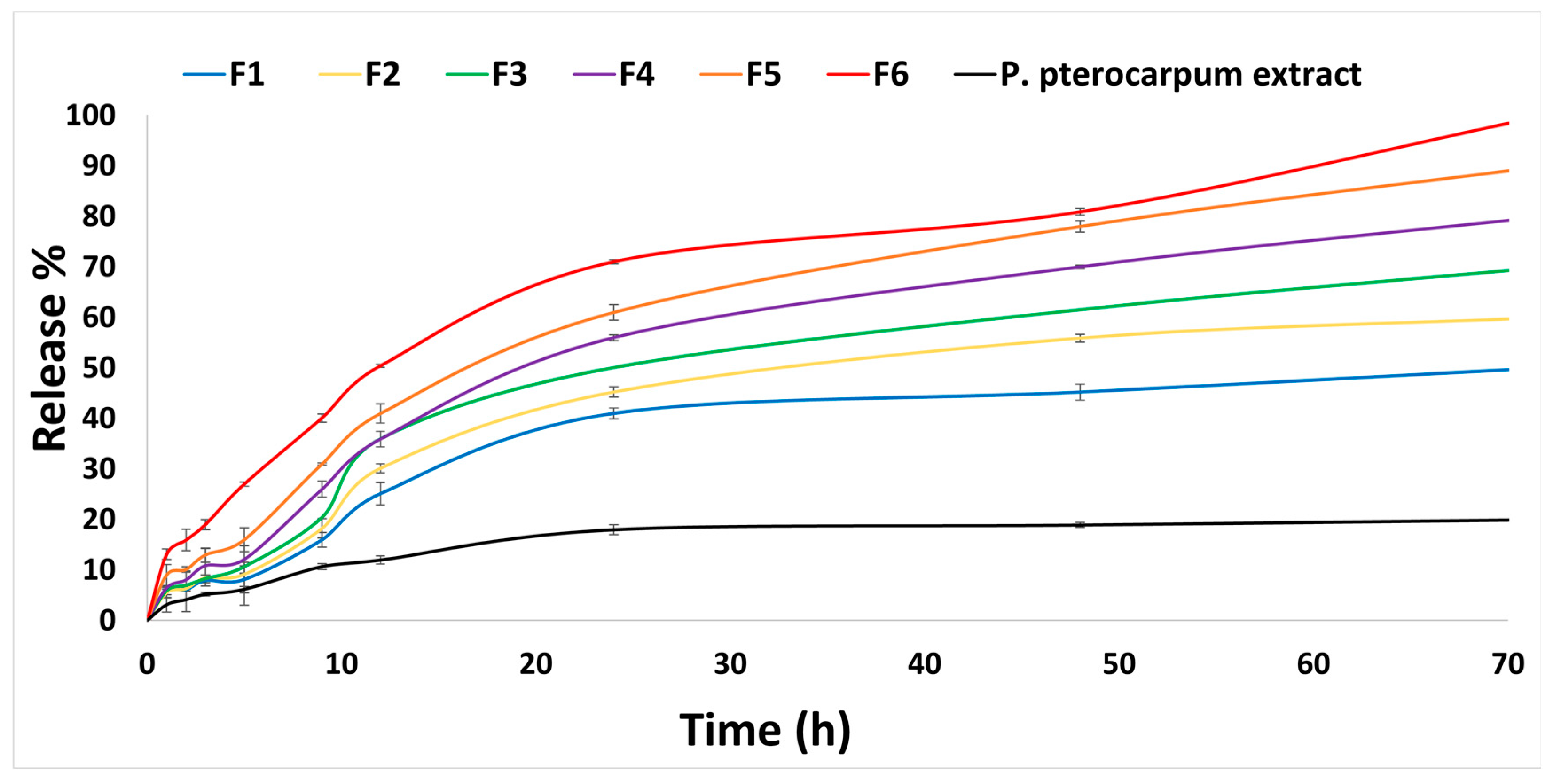 Pharmaceuticals 18 01818 g004 Pharmaceuticals 18 01818 g004