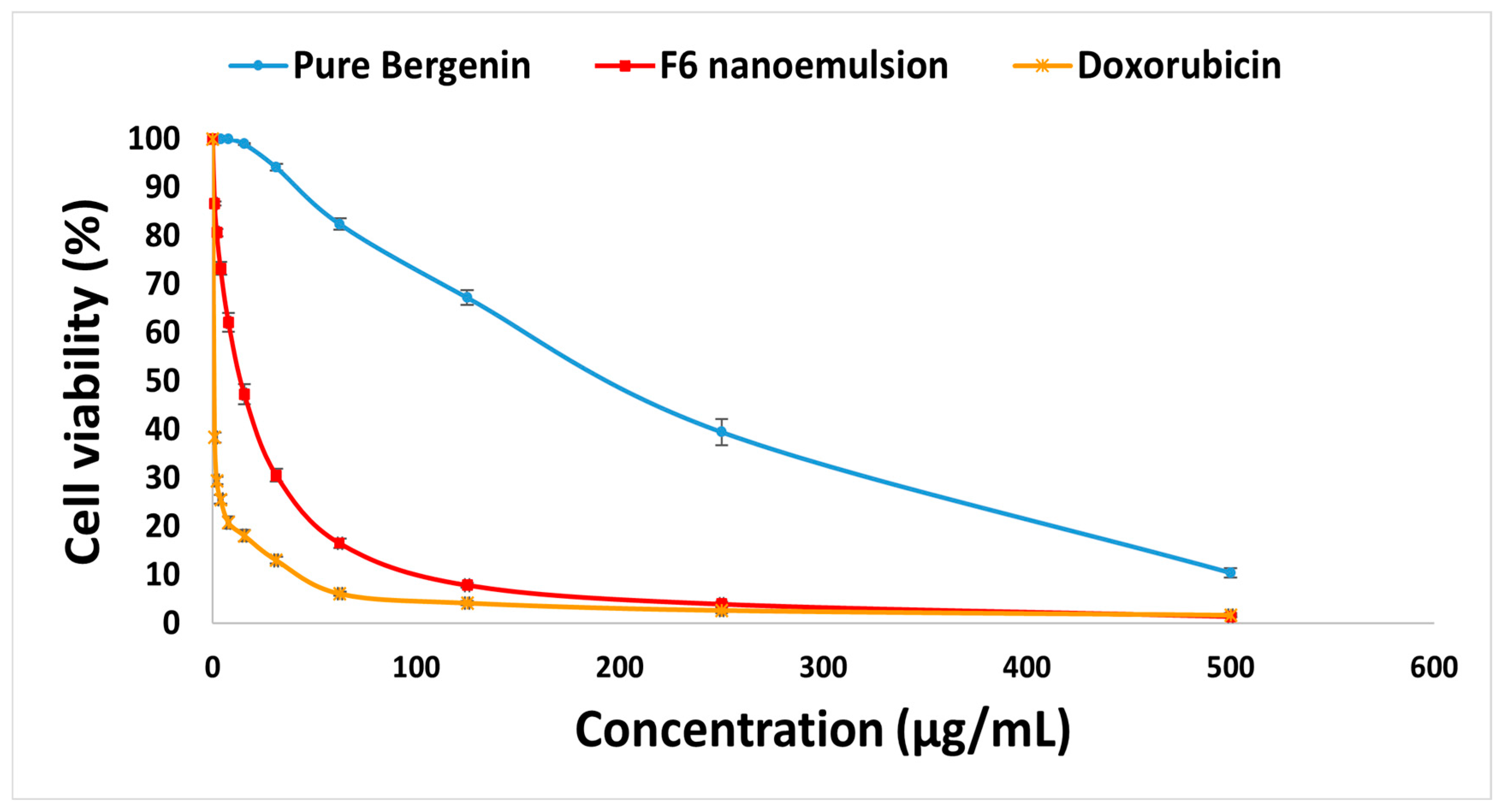 Pharmaceuticals 18 01818 g005 Pharmaceuticals 18 01818 g005