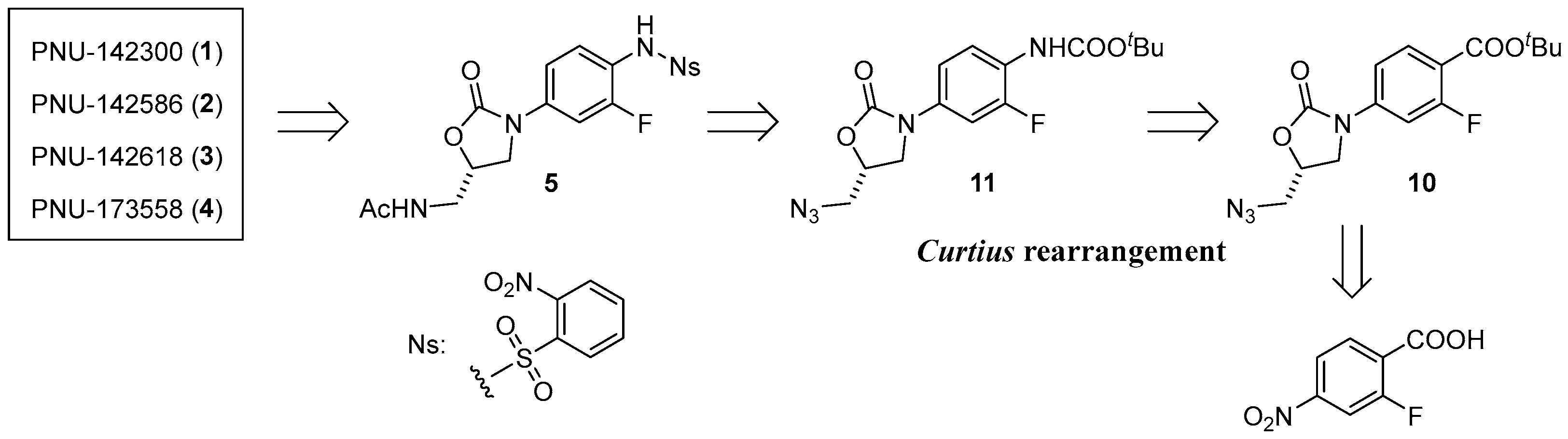 Pharmaceuticals 18 01821 g002