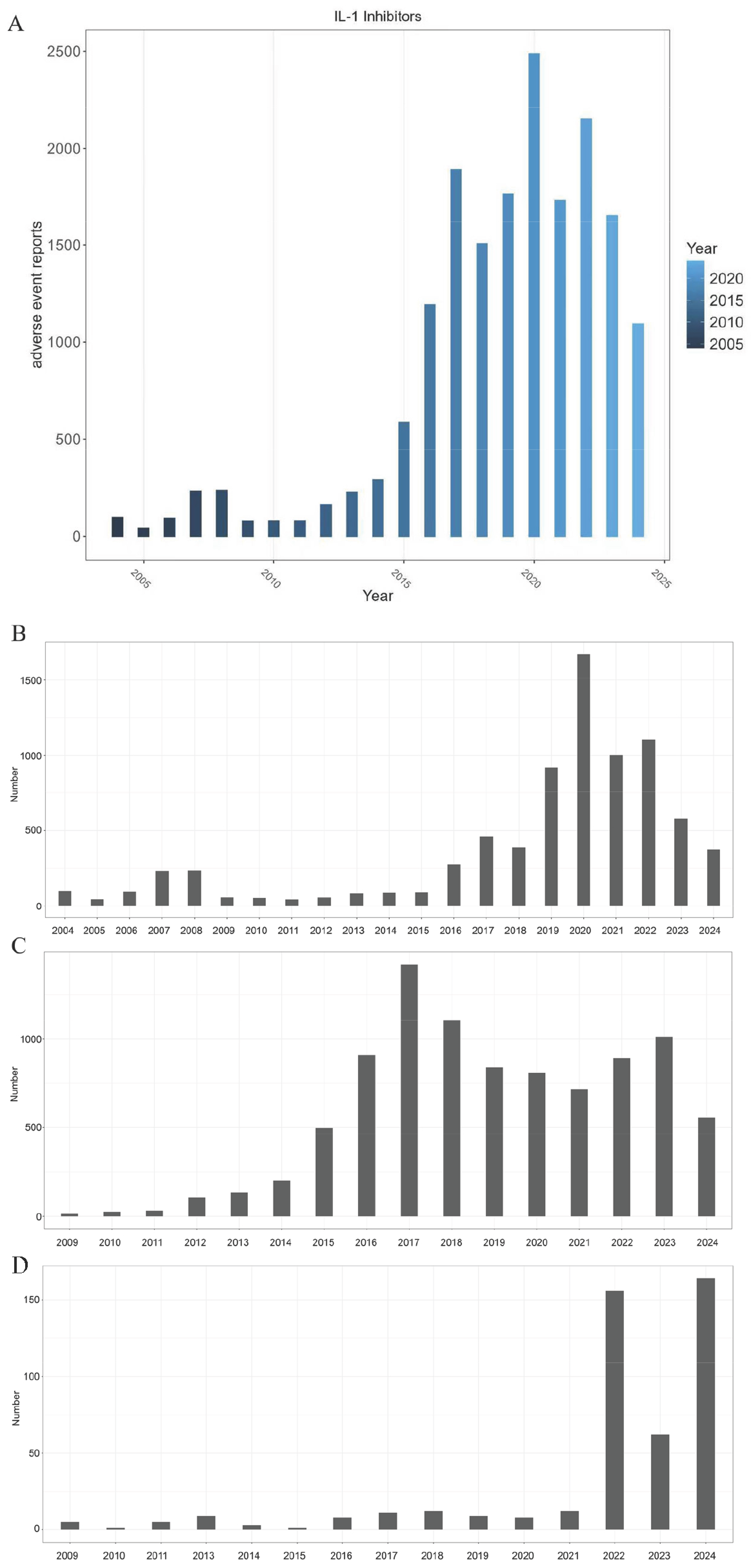 Pharmaceuticals 18 01827 g001 Pharmaceuticals 18 01827 g001