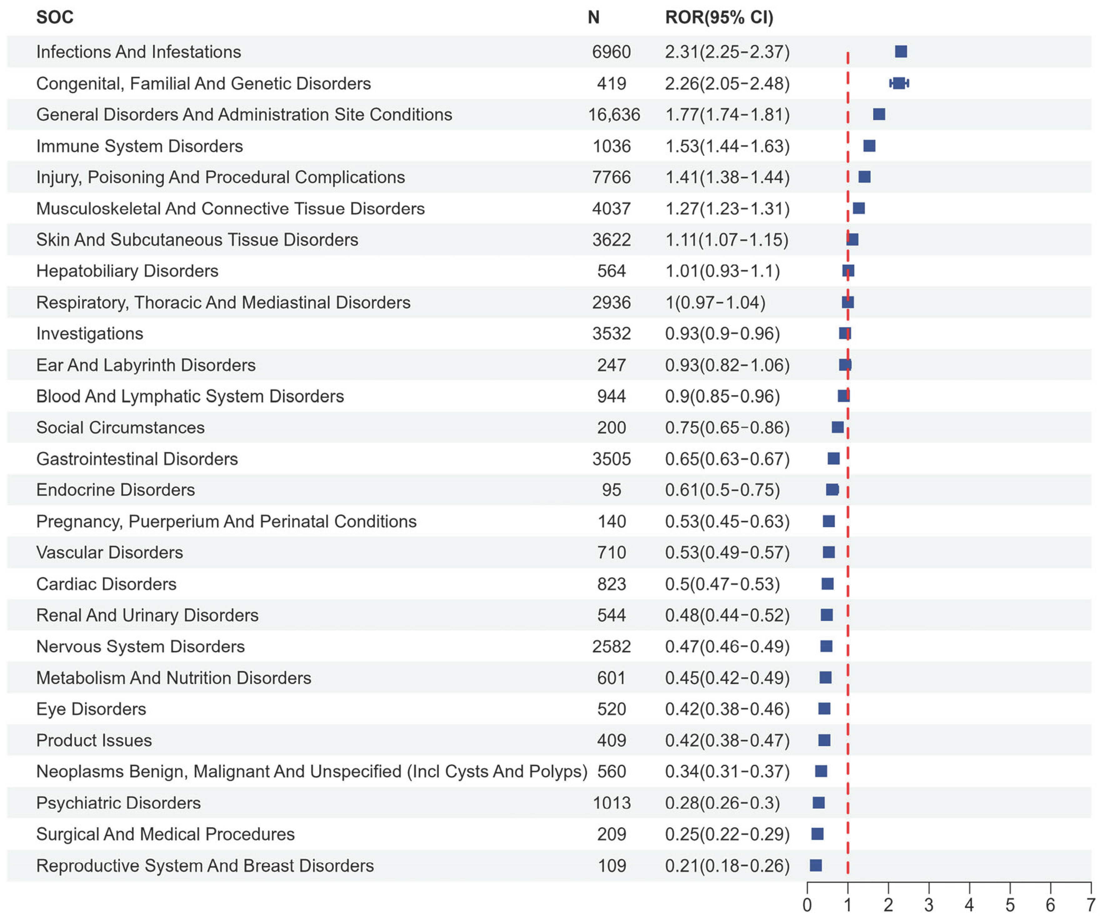 Pharmaceuticals 18 01827 g002 Pharmaceuticals 18 01827 g002