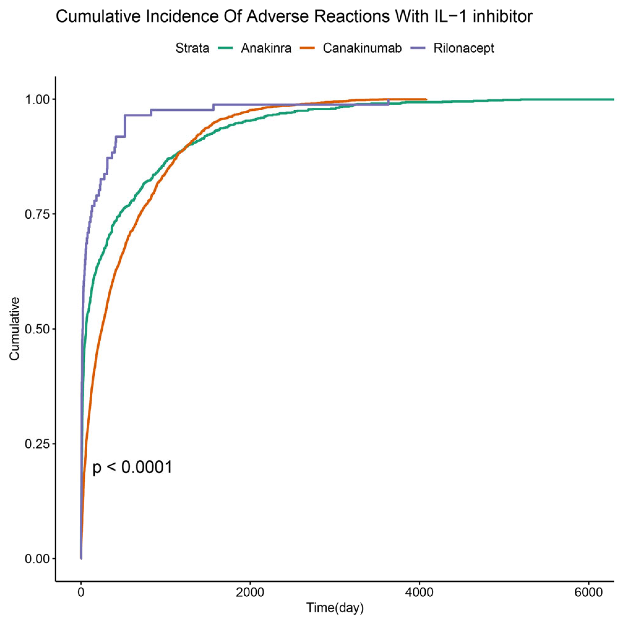 Pharmaceuticals 18 01827 g004 Pharmaceuticals 18 01827 g004