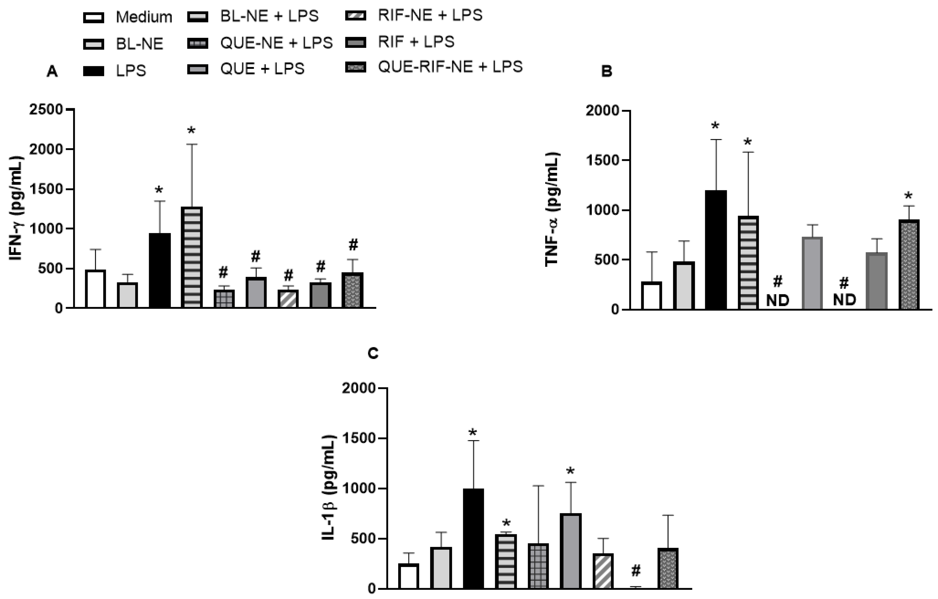 Pharmaceuticals 18 01829 g002