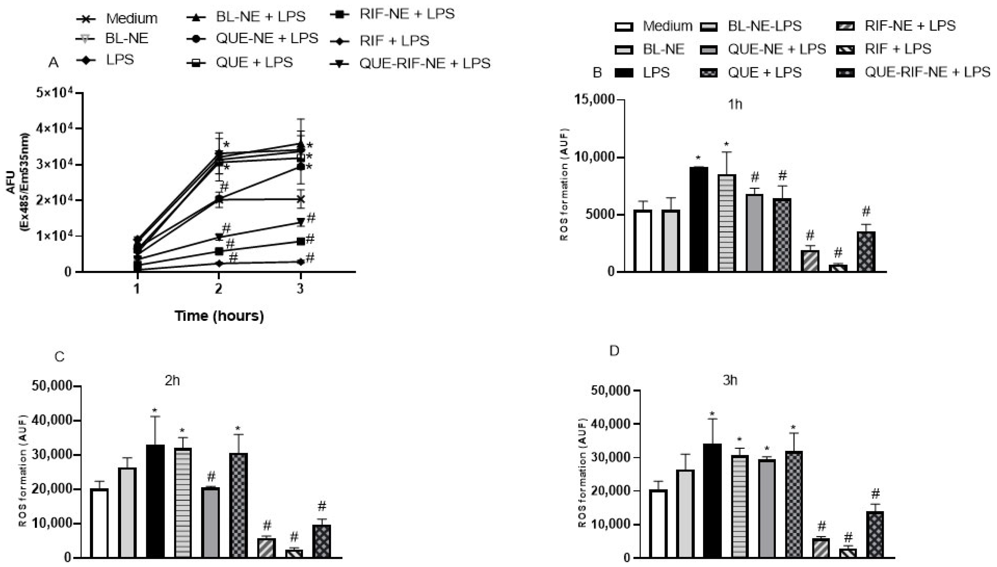 Pharmaceuticals 18 01829 g003