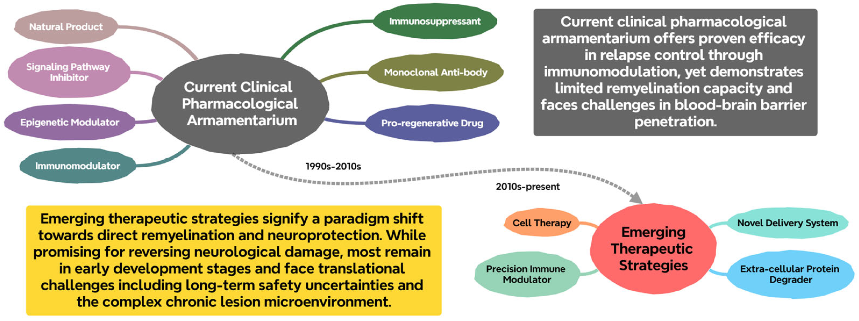 Pharmaceuticals 18 01835 g002