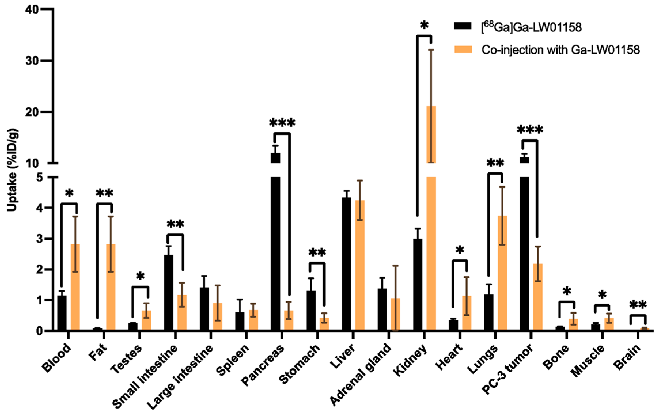 Pharmaceuticals 18 01836 g002 Pharmaceuticals 18 01836 g002