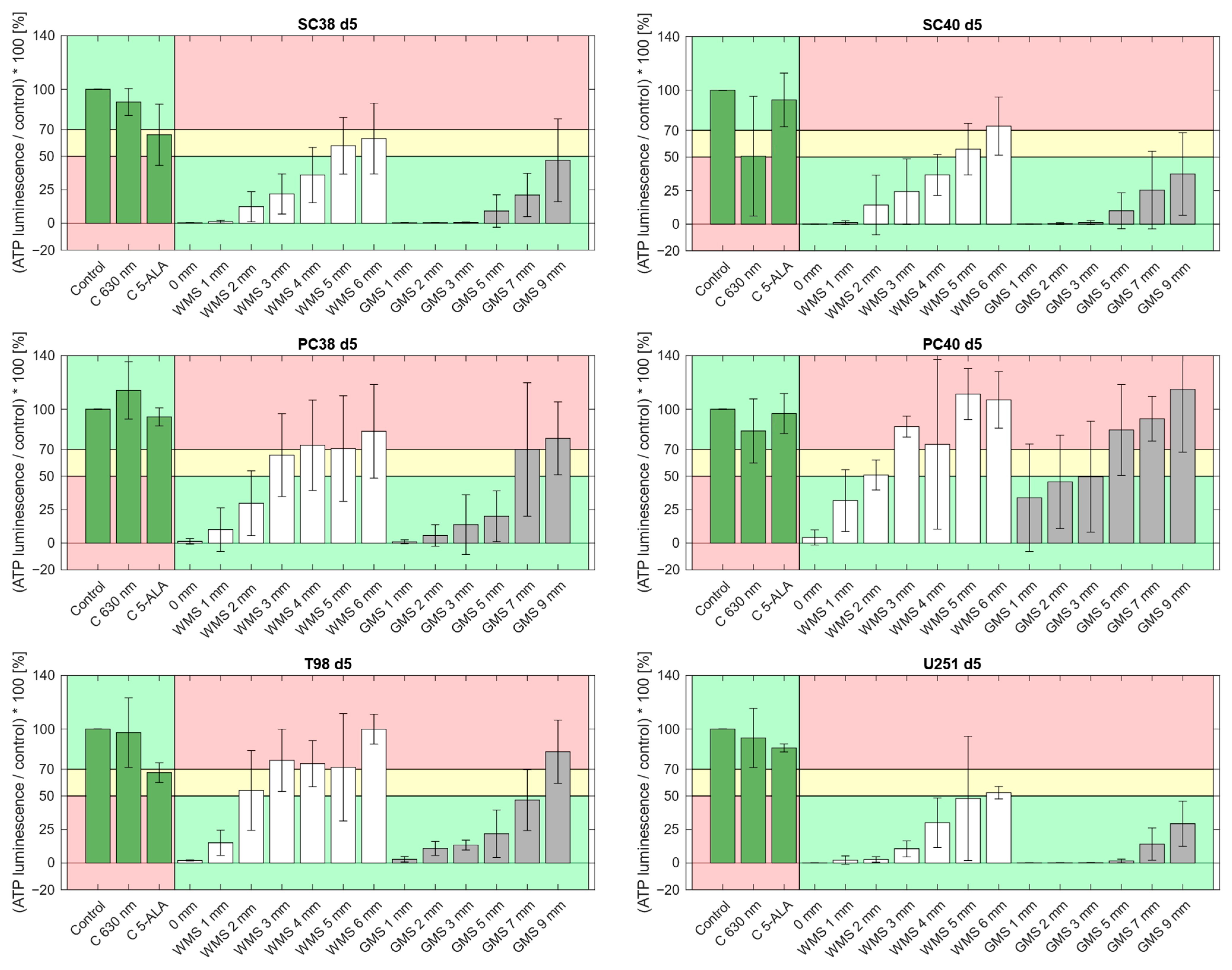 Pharmaceuticals 18 01837 g002 Pharmaceuticals 18 01837 g002