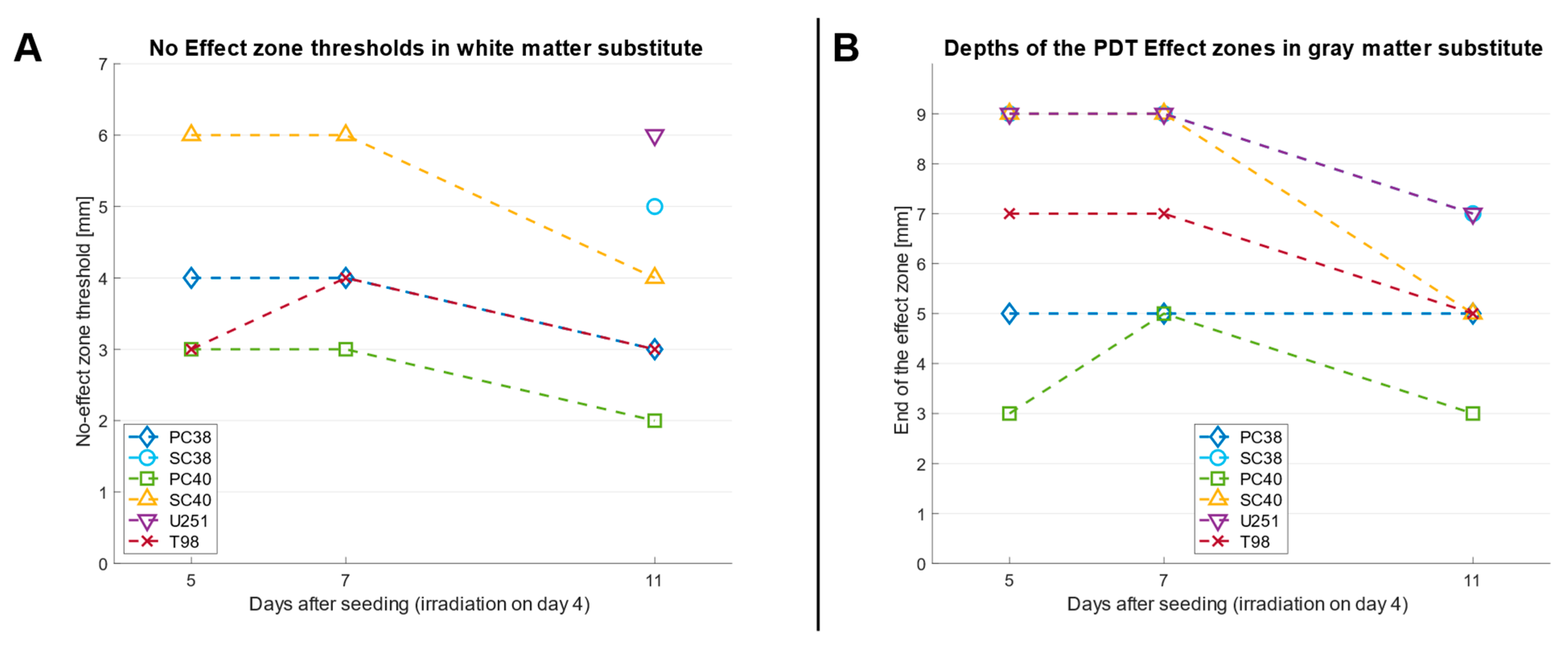 Pharmaceuticals 18 01837 g004 Pharmaceuticals 18 01837 g004