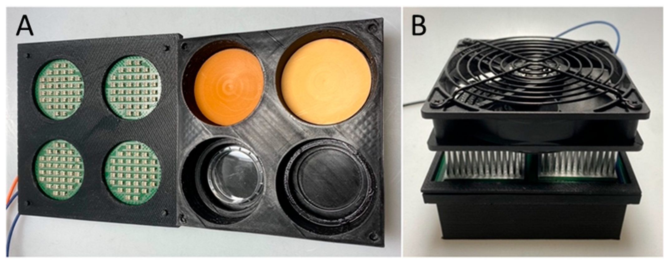 Pharmaceuticals 18 01837 g006 Pharmaceuticals 18 01837 g006