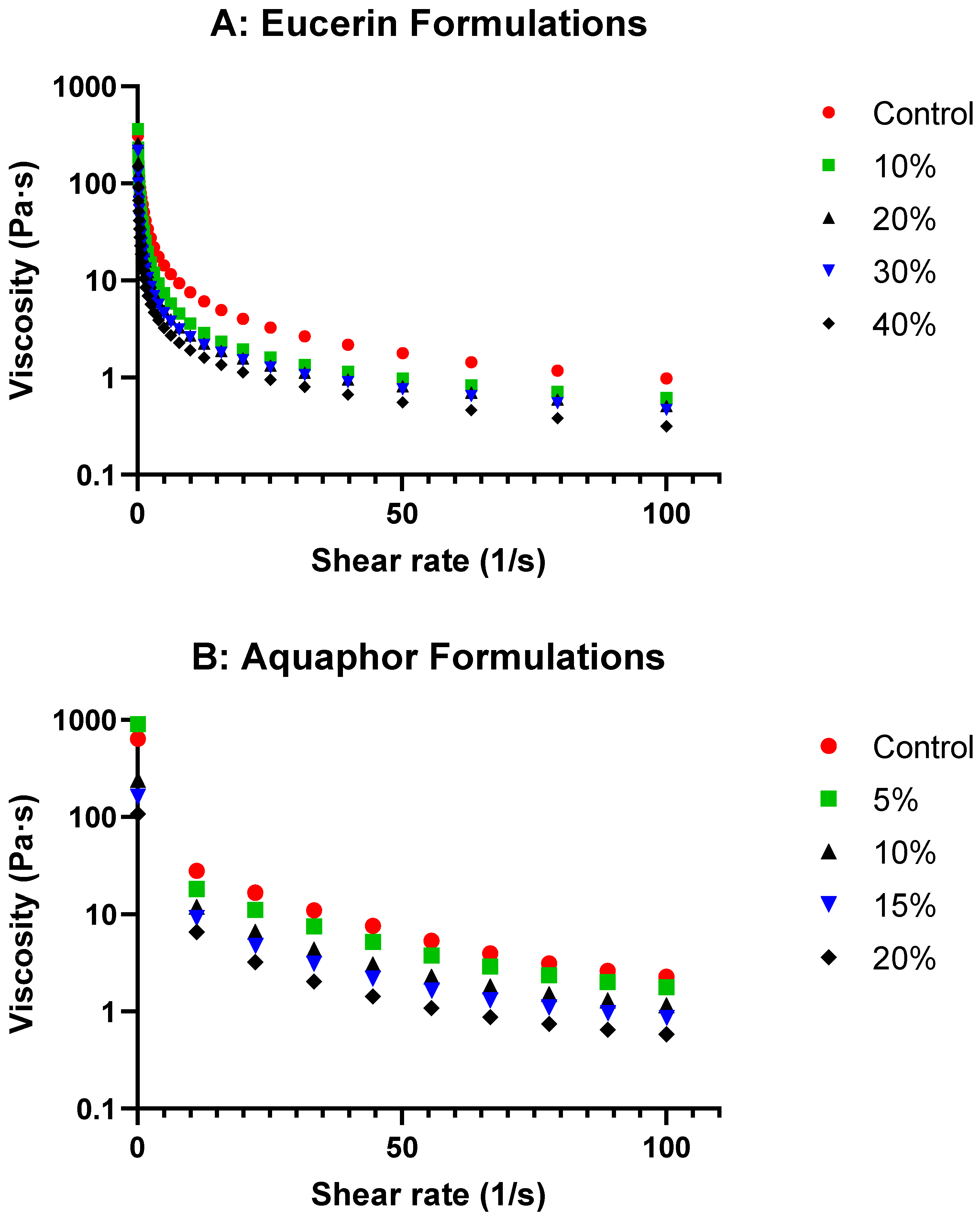 Pharmaceuticals 18 01838 g001