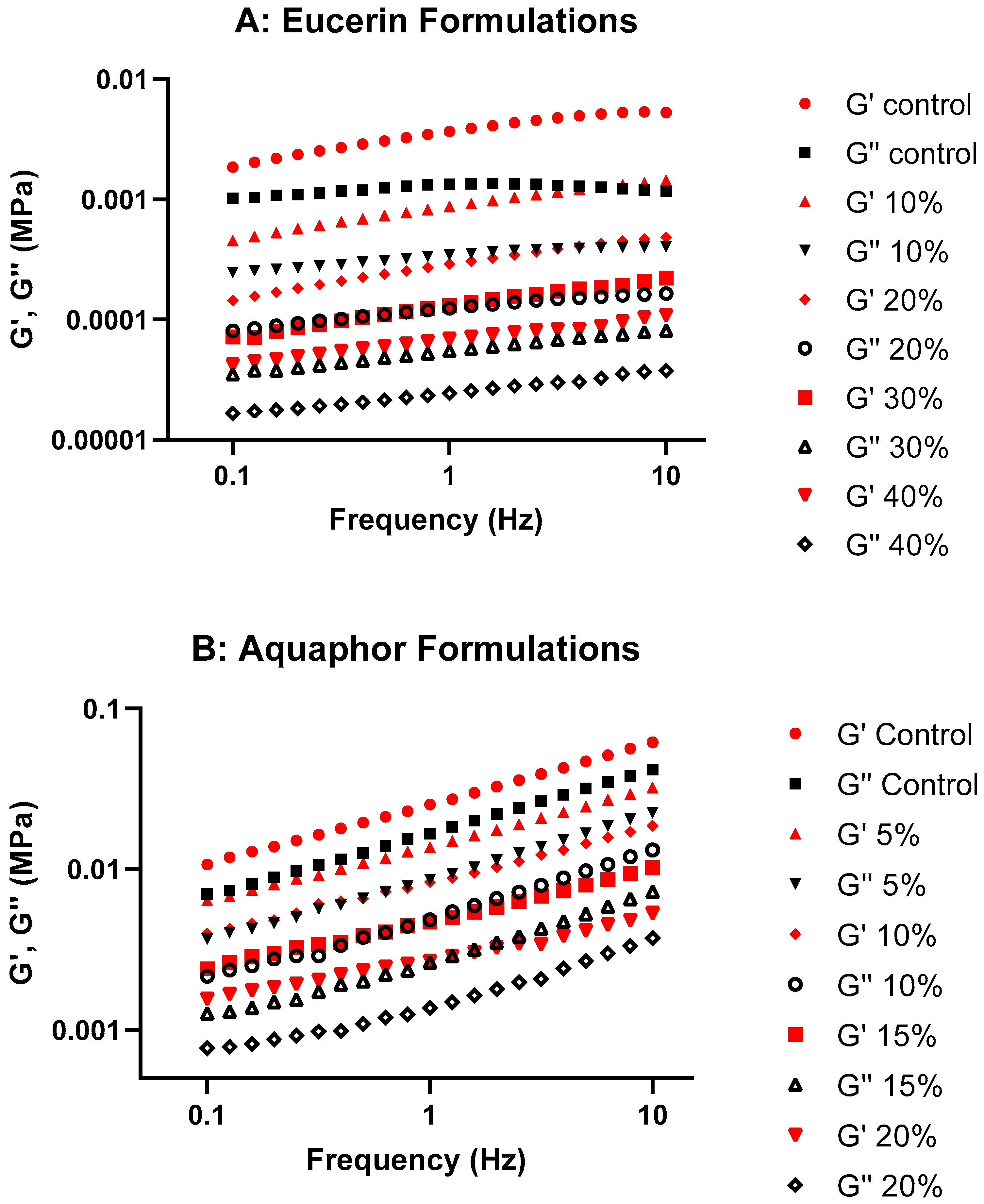 Pharmaceuticals 18 01838 g002