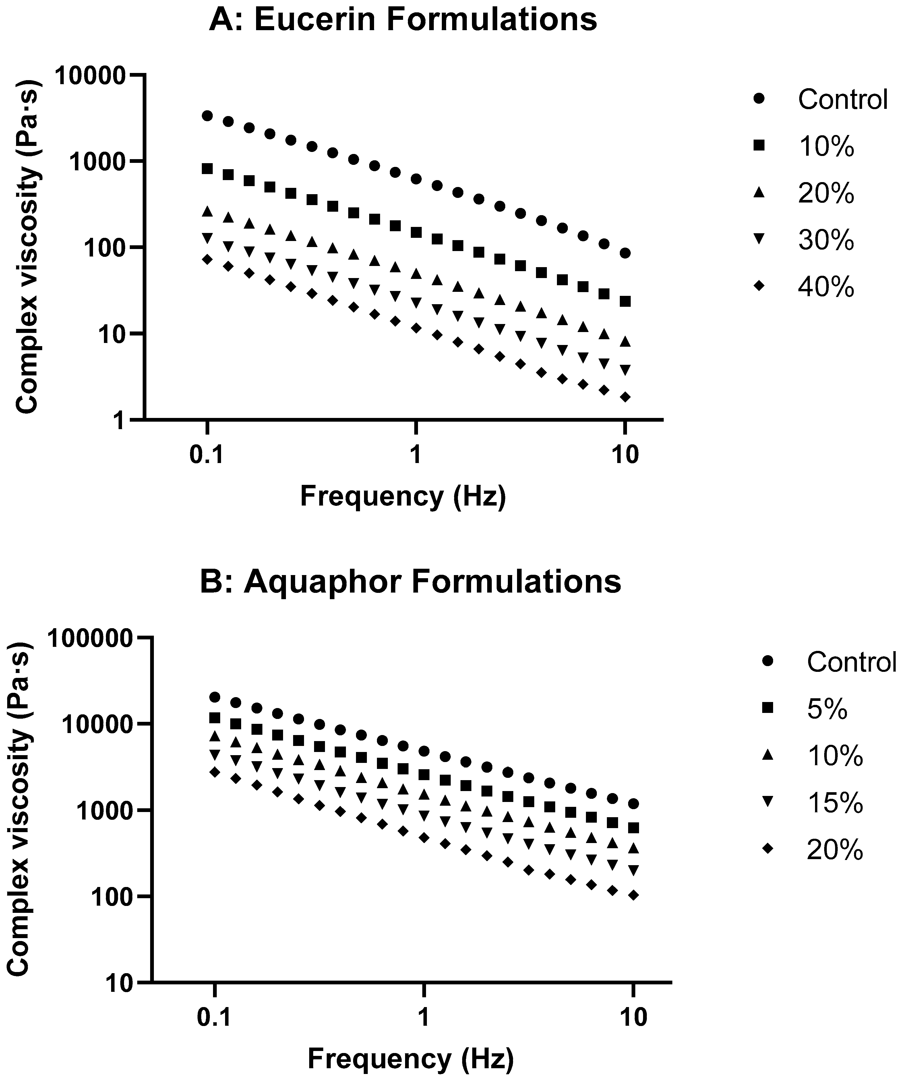 Pharmaceuticals 18 01838 g003