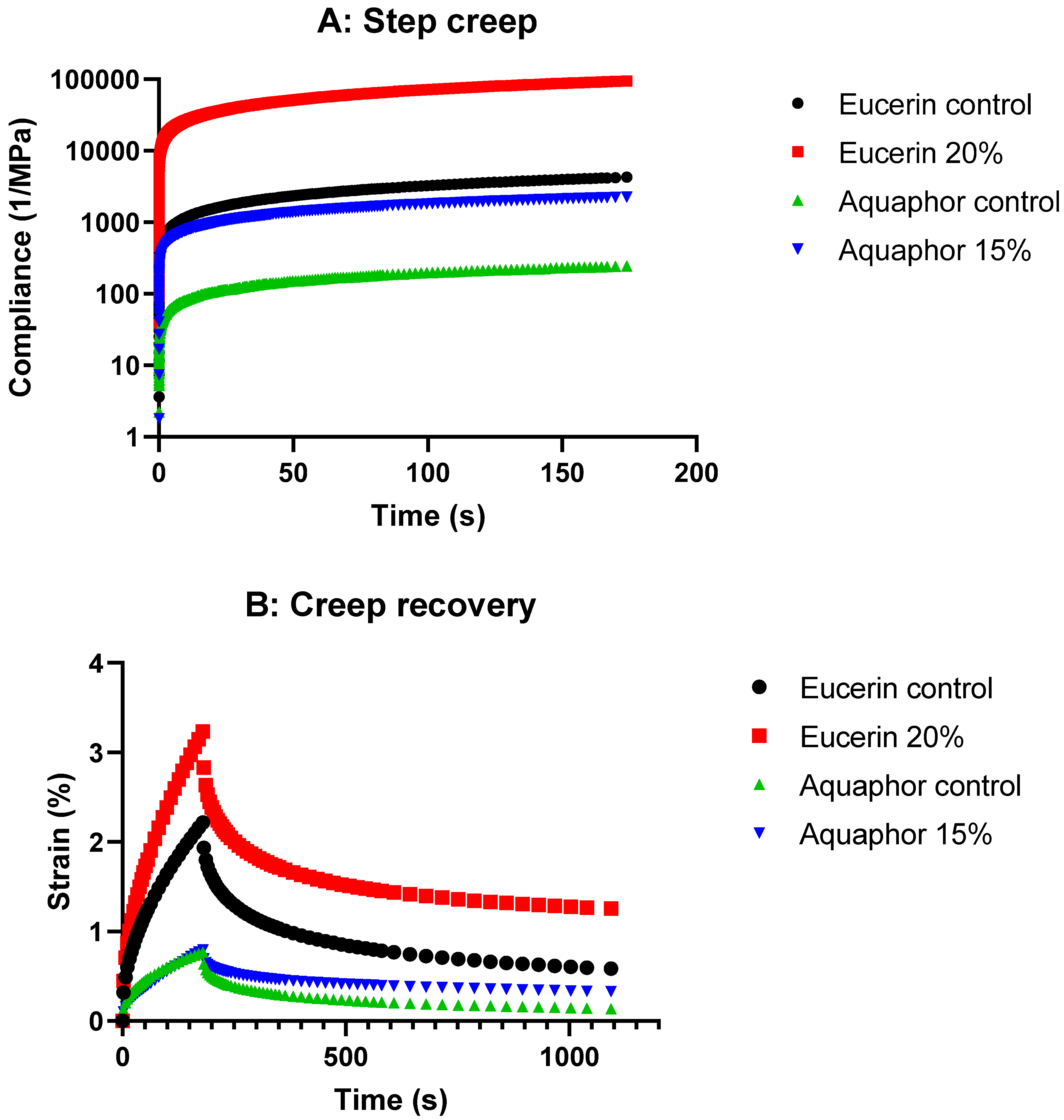 Pharmaceuticals 18 01838 g004