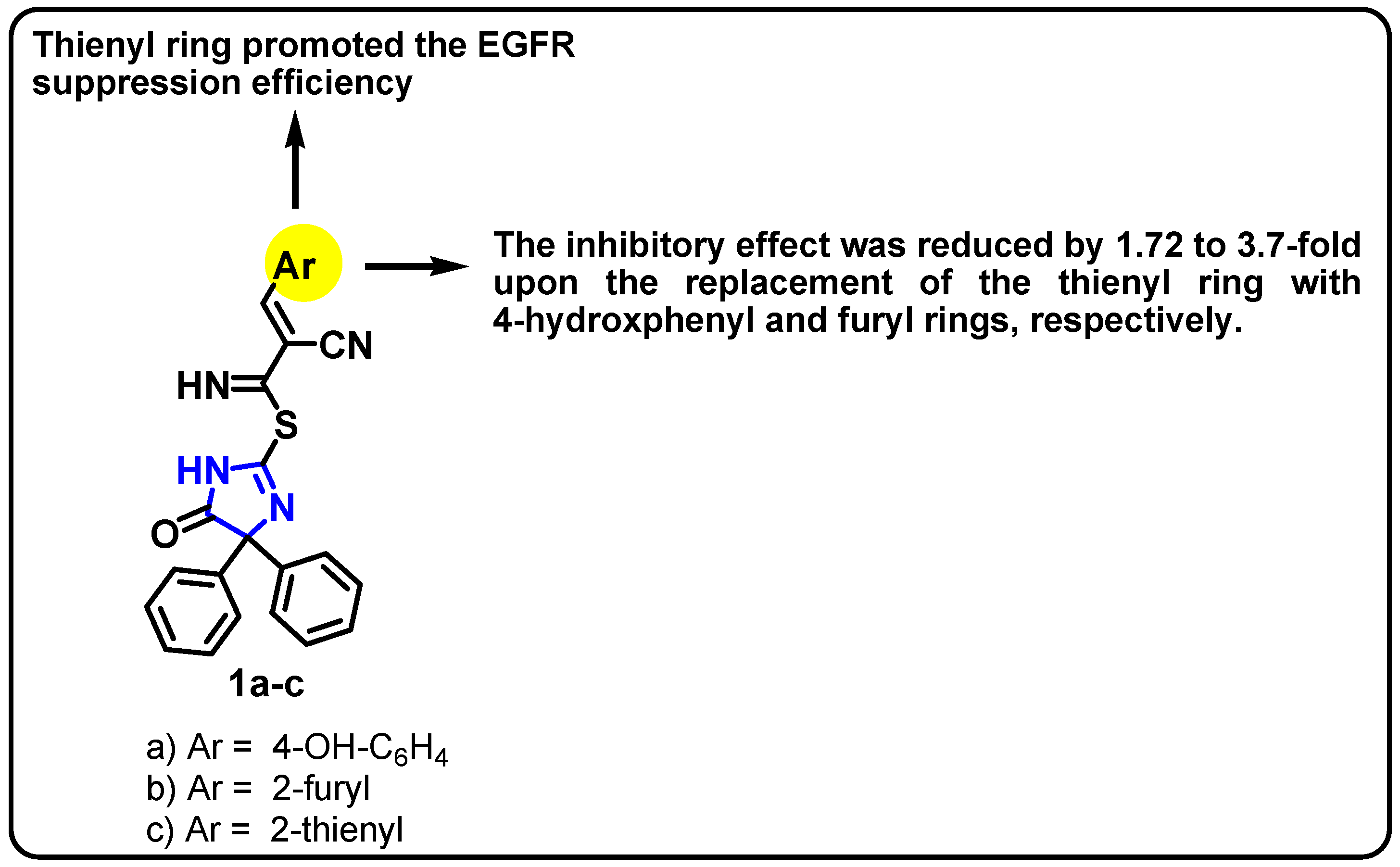 Pharmaceuticals 18 01839 g005