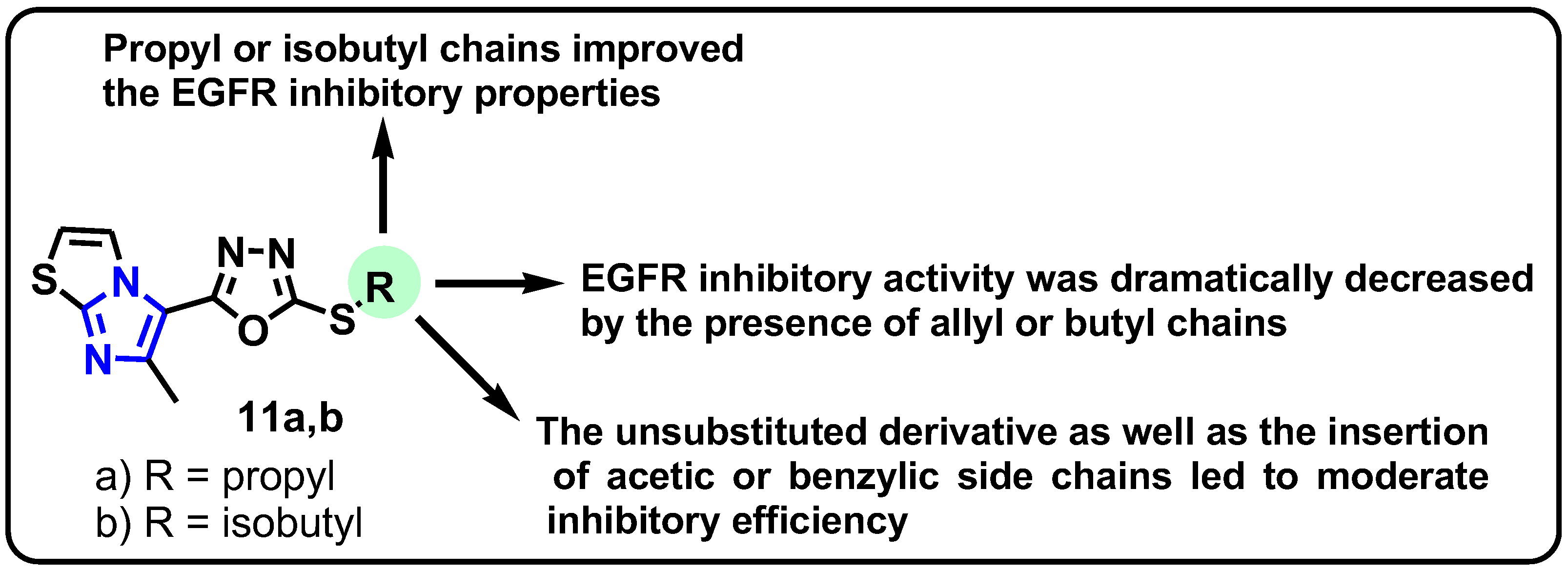 Pharmaceuticals 18 01839 g009