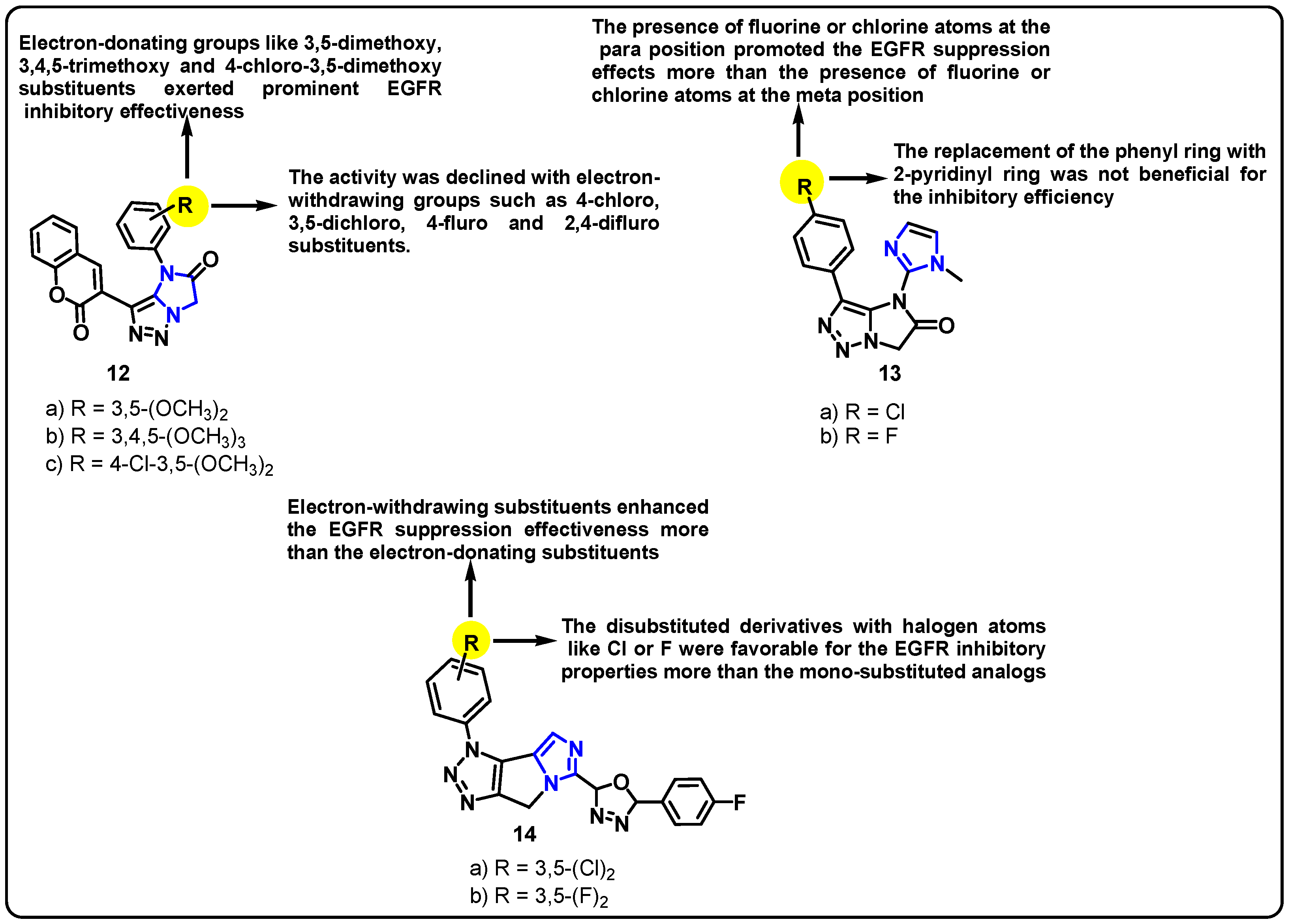 Pharmaceuticals 18 01839 g010