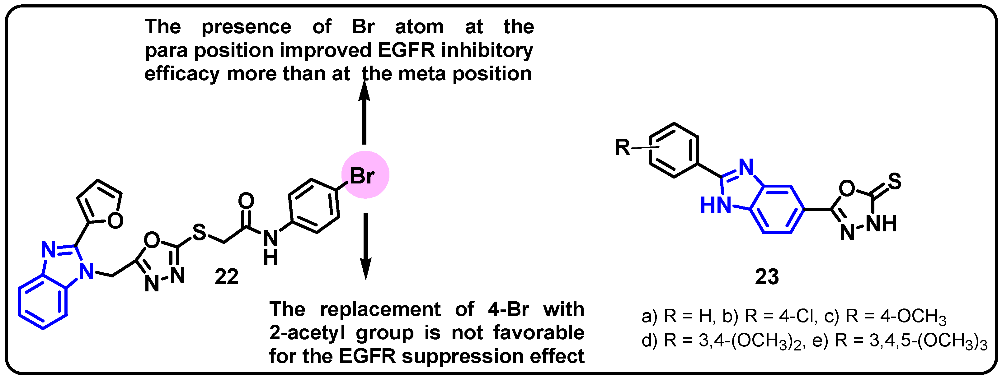 Pharmaceuticals 18 01839 g015