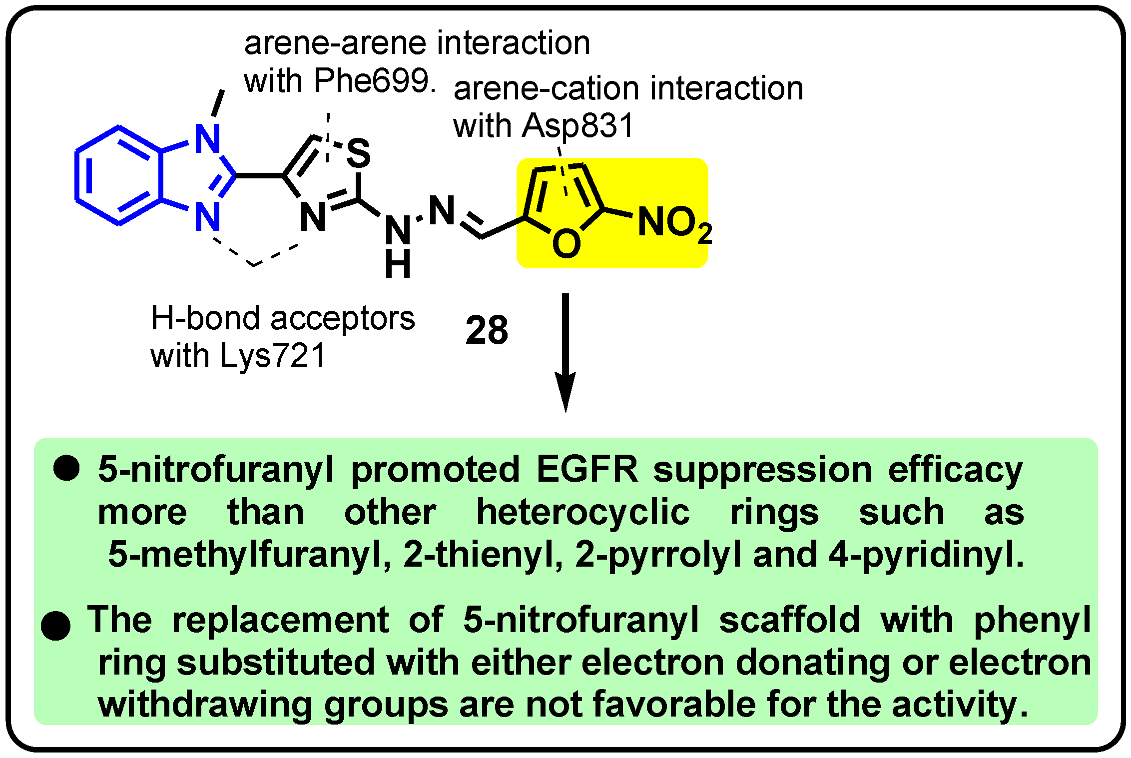 Pharmaceuticals 18 01839 g018