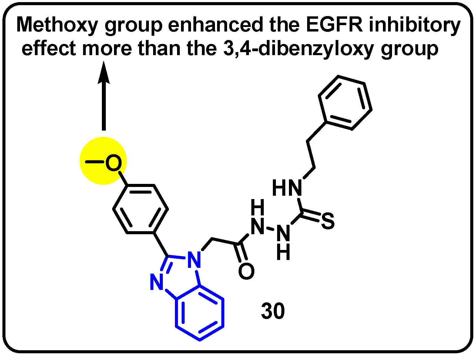 Pharmaceuticals 18 01839 g020