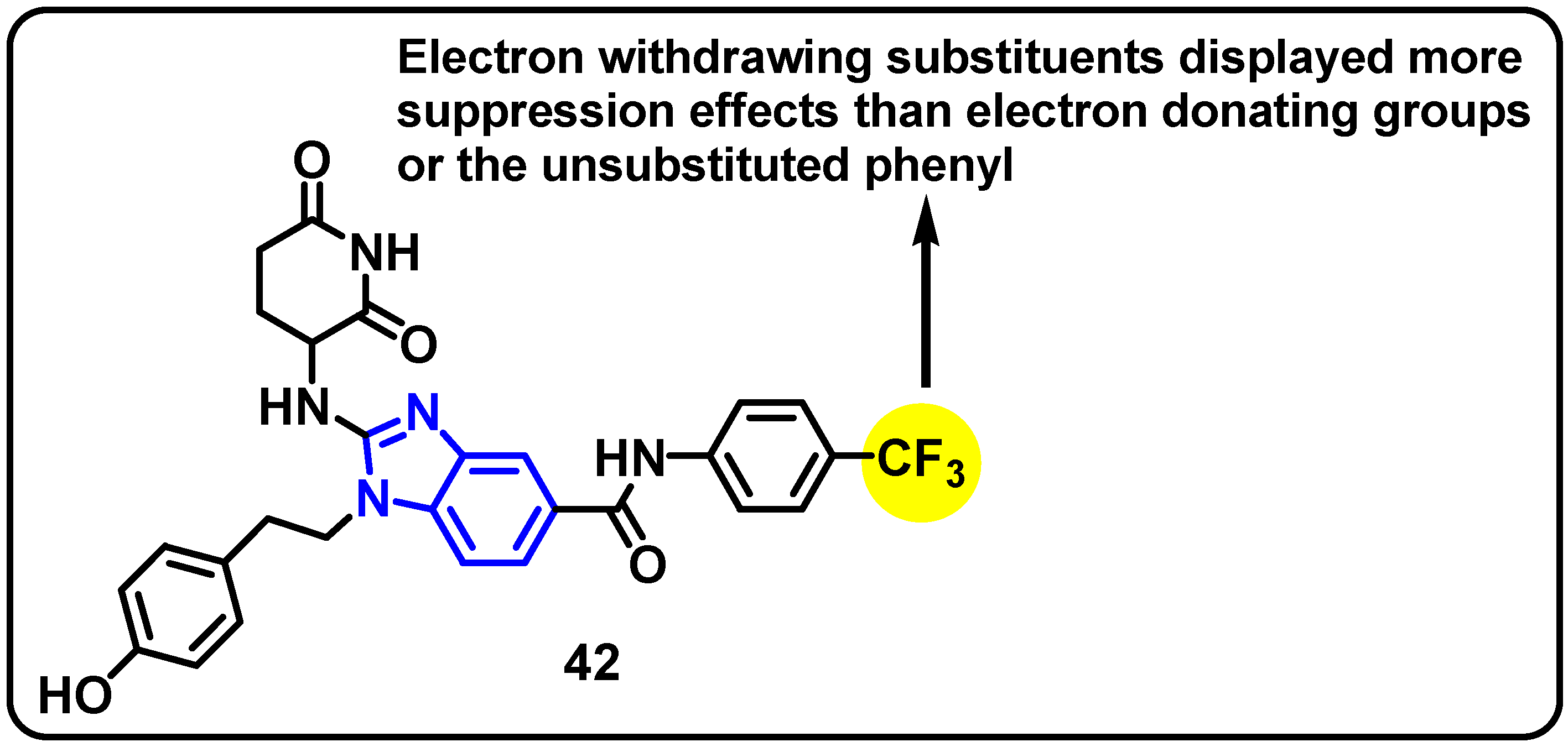 Pharmaceuticals 18 01839 g022