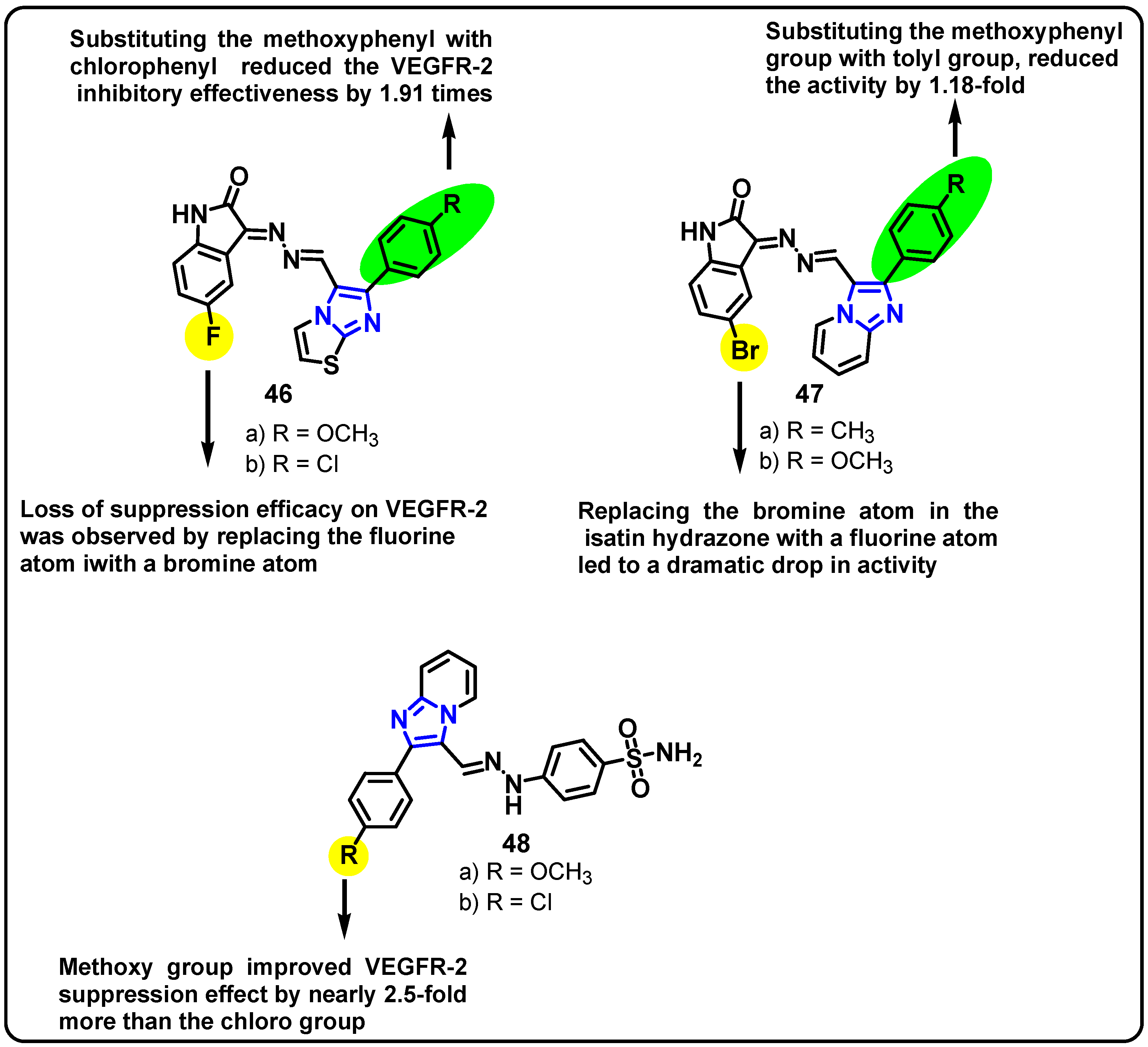 Pharmaceuticals 18 01839 g025