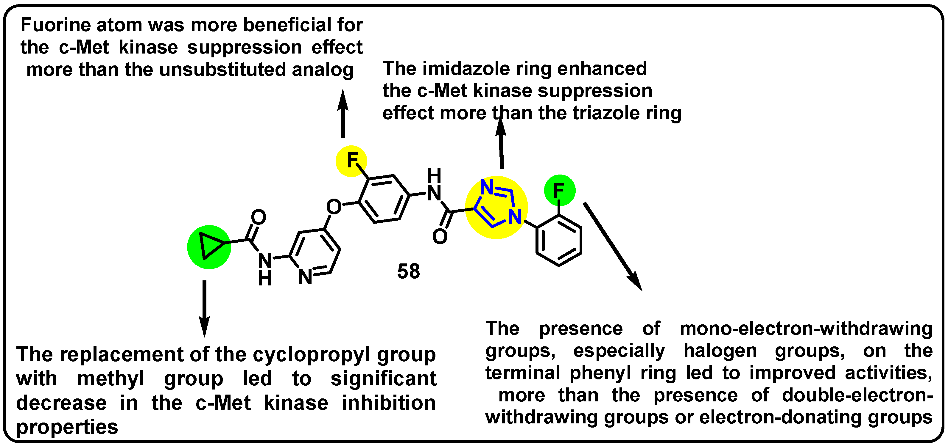 Pharmaceuticals 18 01839 g031