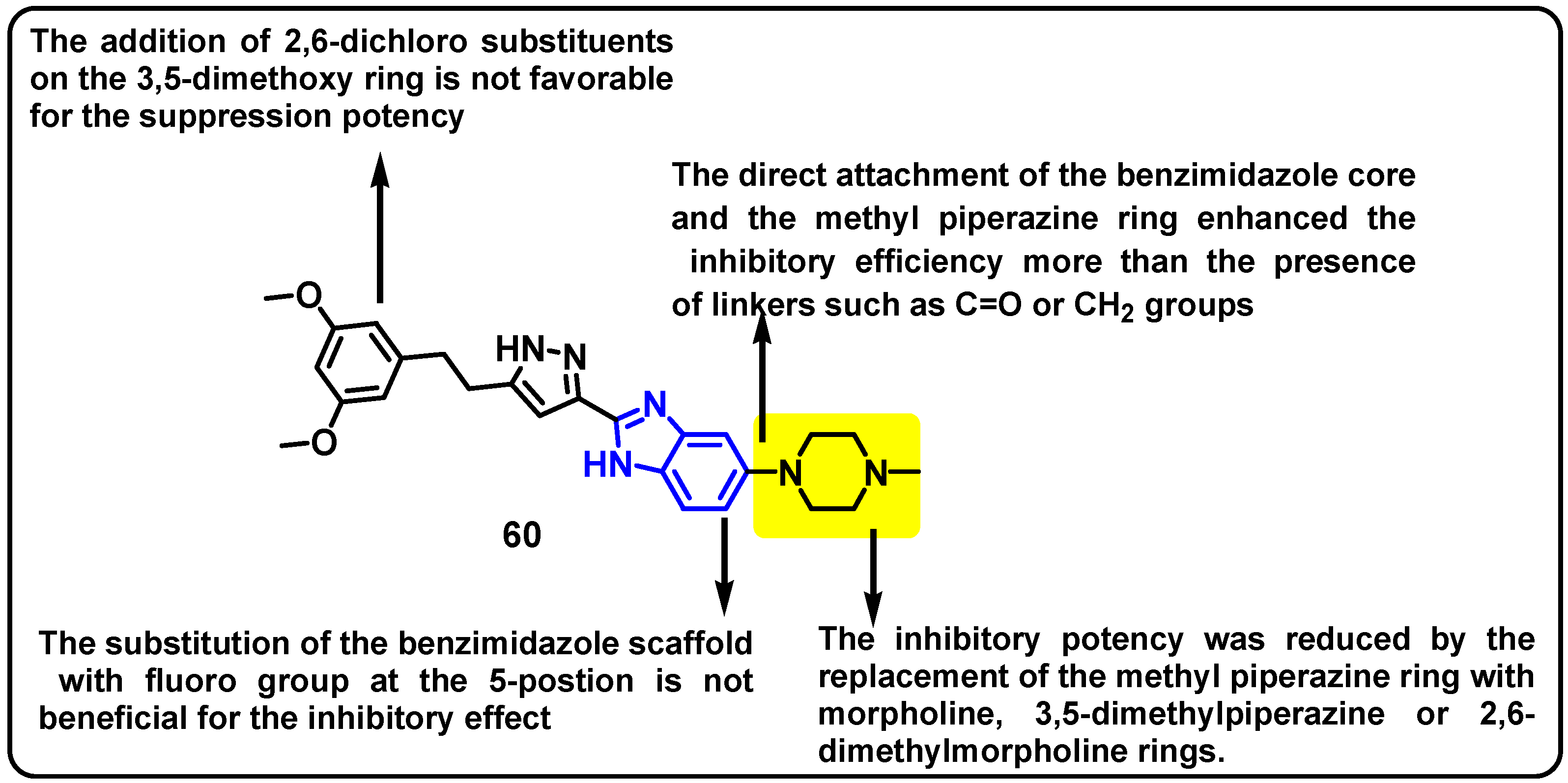 Pharmaceuticals 18 01839 g033